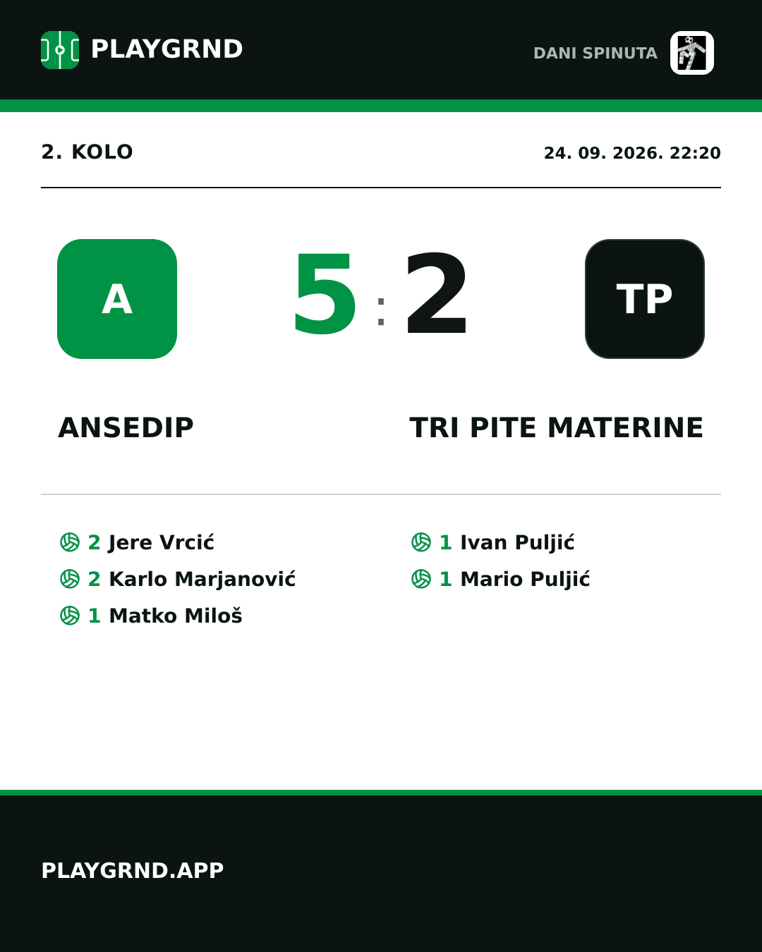 Instagram slika: ANSEDIP 5:2 Tri Pite Materine