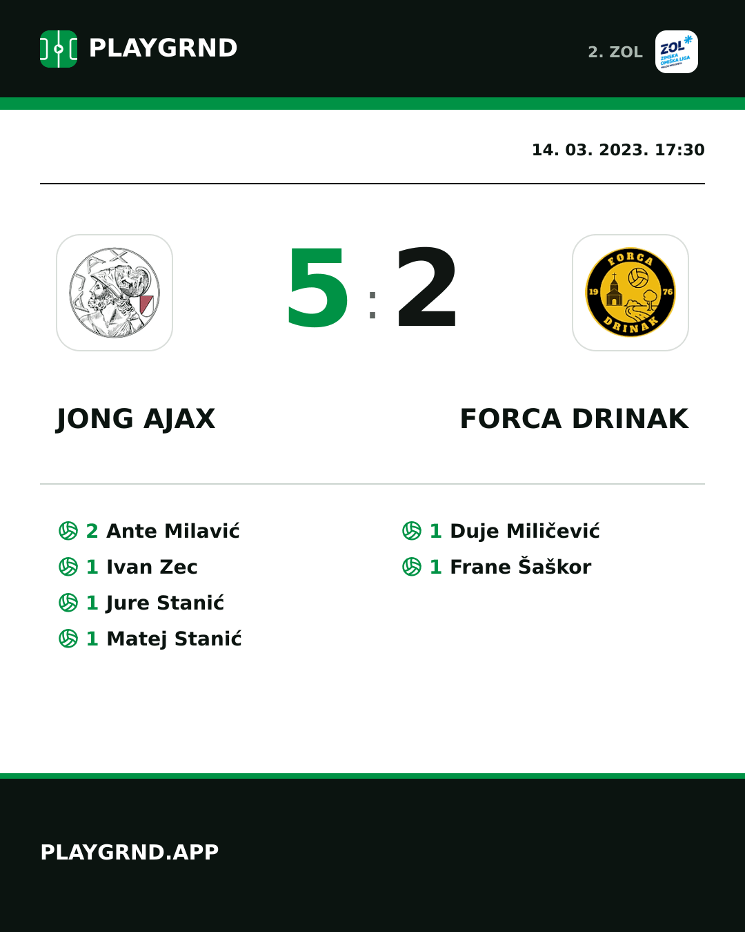 Instagram slika: Jong Ajax 5:2 Forca Drinak