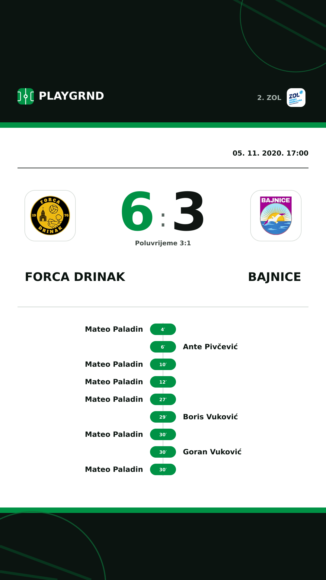 Instagram slika: Forca Drinak 6:3 Bajnice