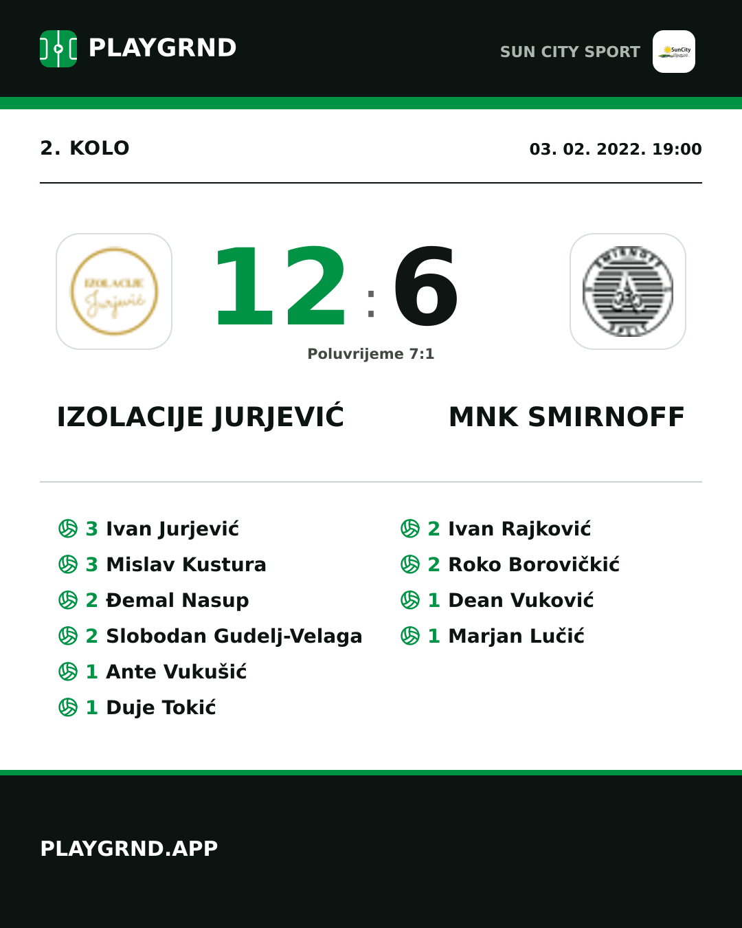 Instagram slika: Izolacije Jurjević 12:6 Mnk Smirnoff