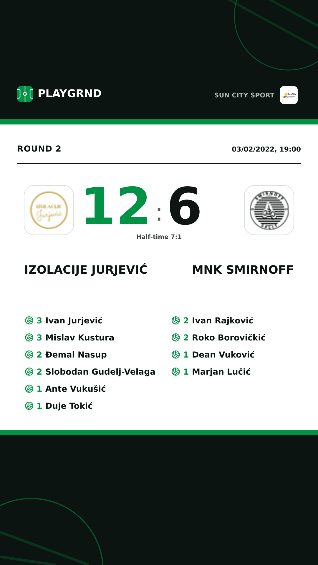 Instagram artwork: Izolacije Jurjević 12:6 Mnk Smirnoff