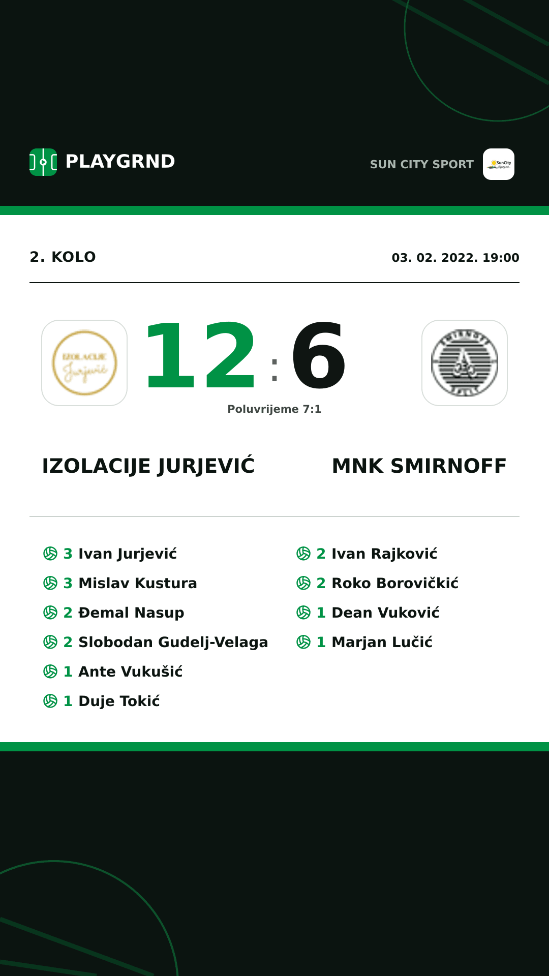Instagram slika: Izolacije Jurjević 12:6 Mnk Smirnoff
