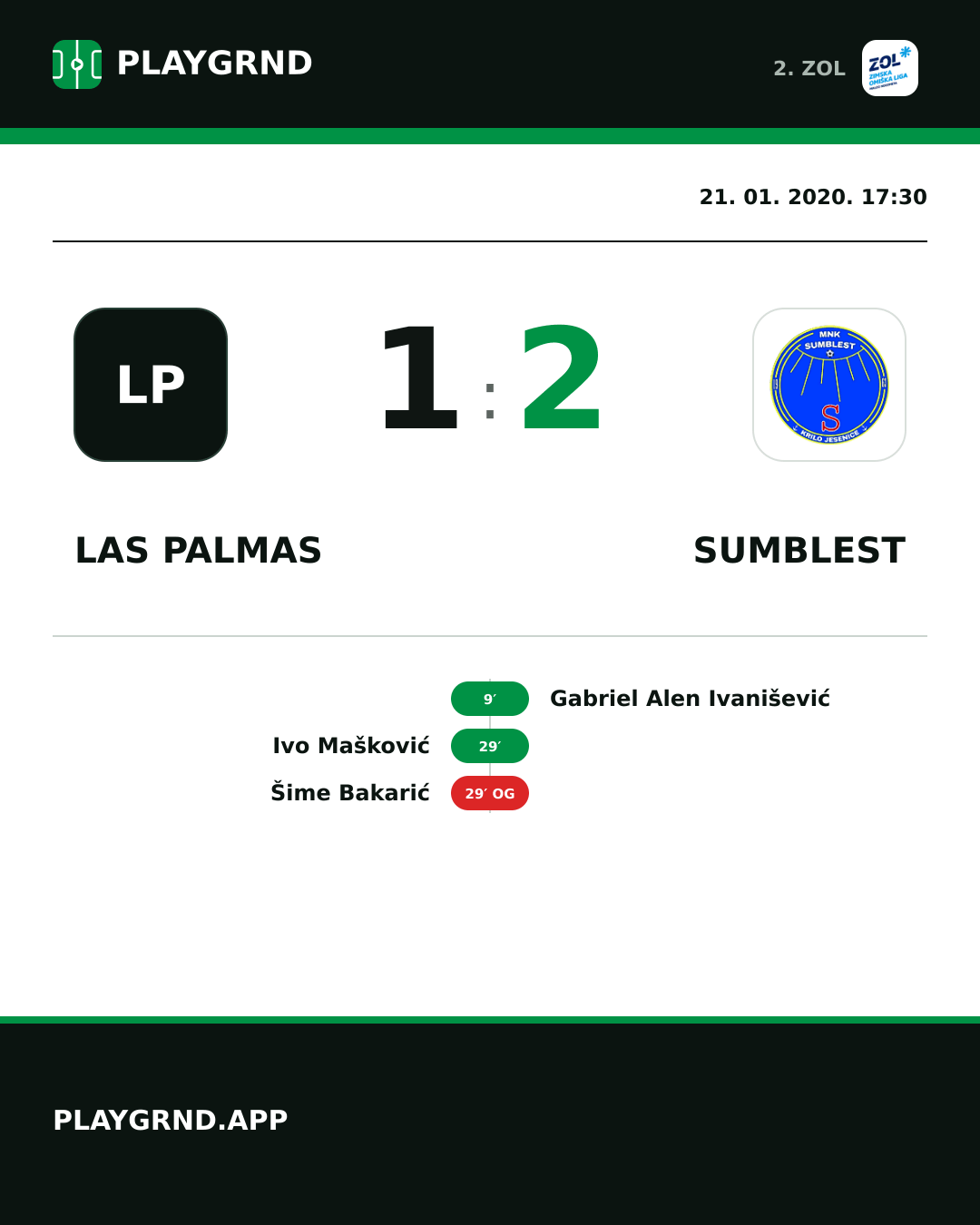 Instagram slika: Las Palmas 1:2 Sumblest