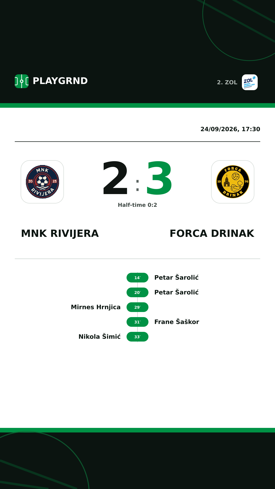 Instagram artwork: MNK Rivijera 2:3 Forca Drinak
