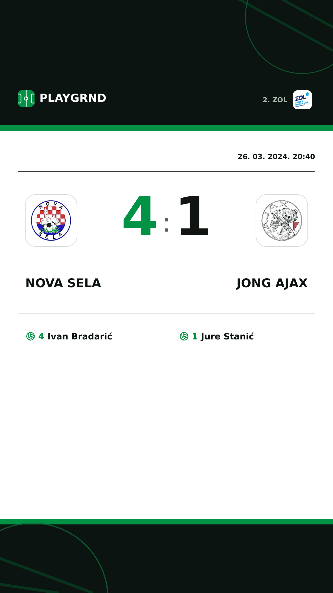 Instagram slika: Nova Sela 4:1 Jong Ajax