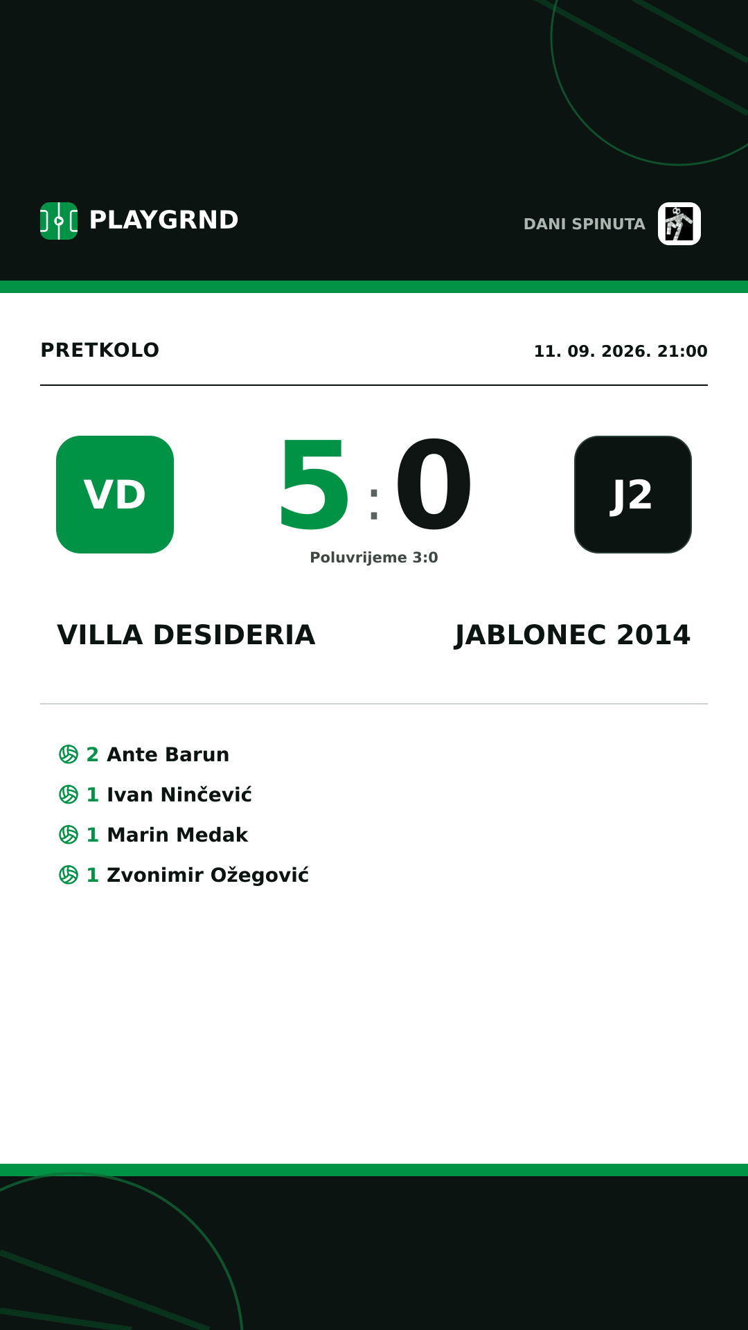 Instagram slika: Villa Desideria 5:0 Jablonec 2014