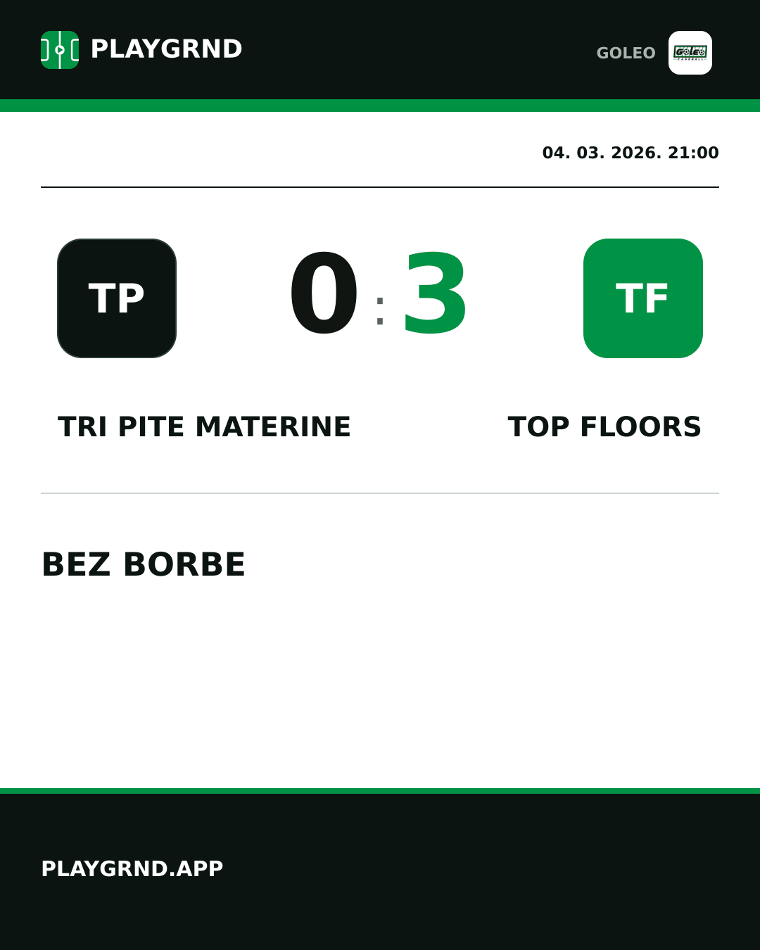 Instagram slika: Tri Pite Materine 0:3 Top floors