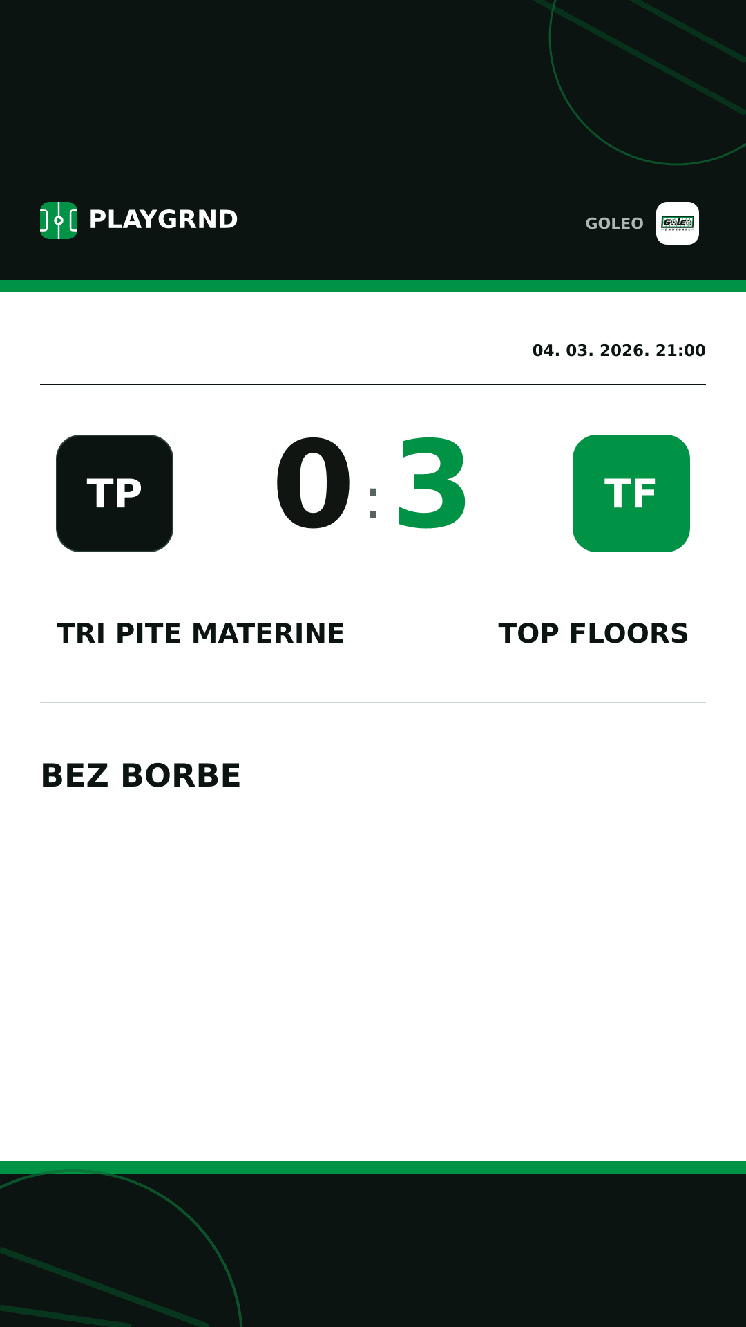 Instagram slika: Tri Pite Materine 0:3 Top floors