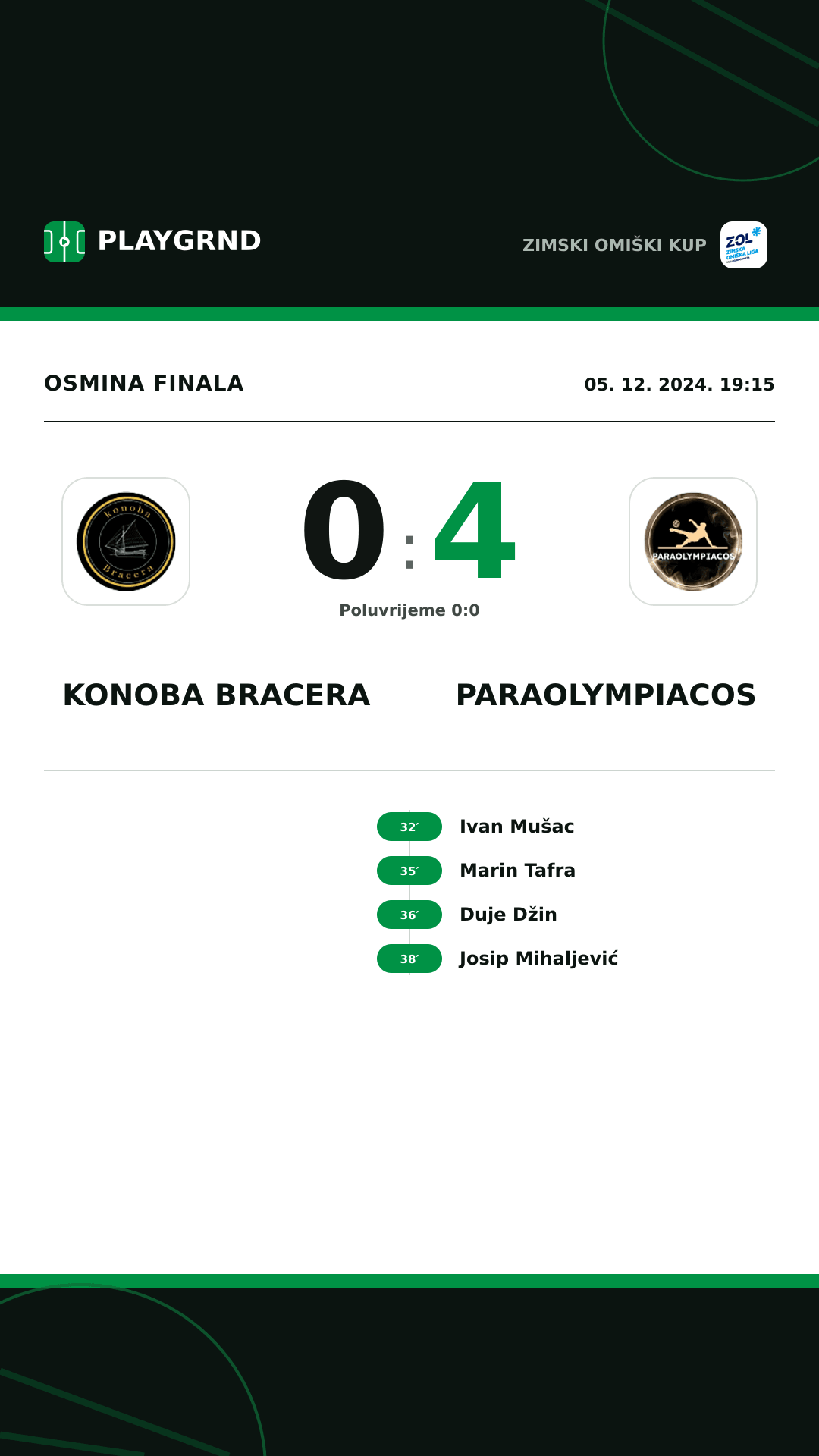 Instagram slika: Konoba Bracera 0:4 Paraolympiacos