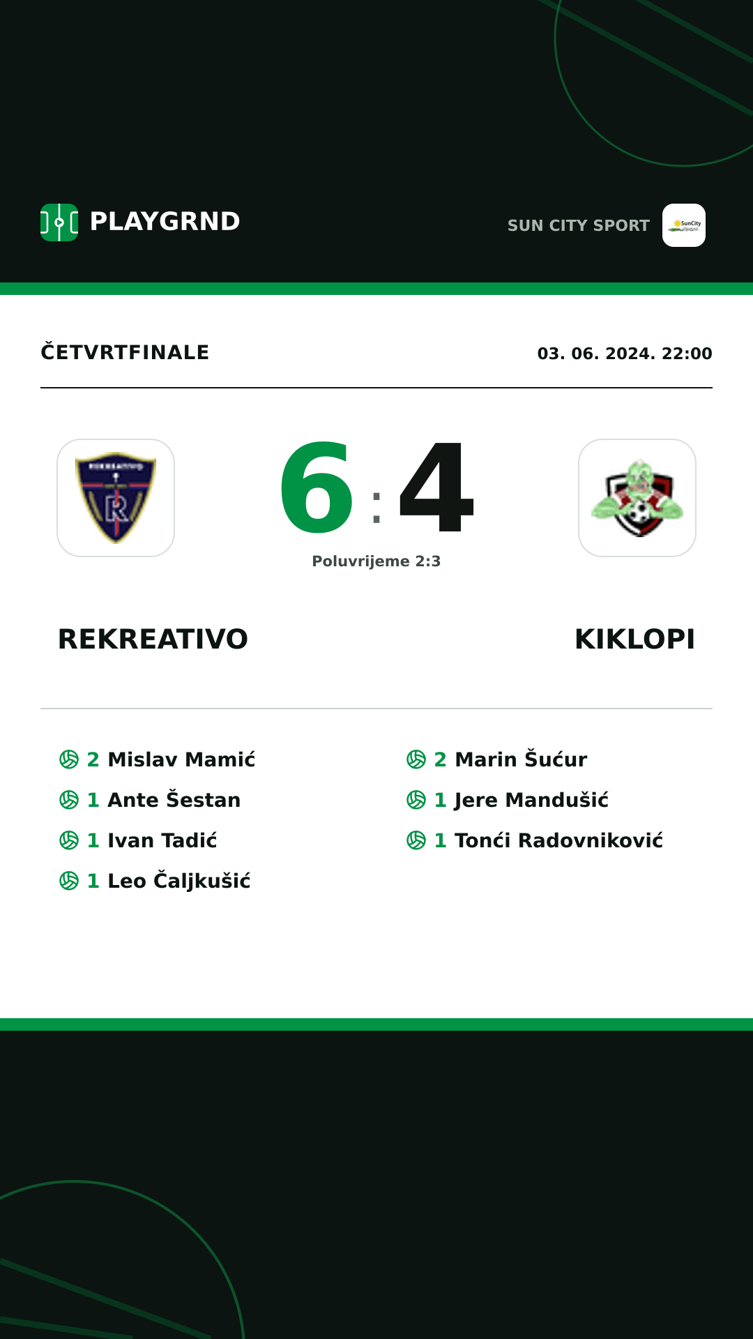 Instagram slika: Rekreativo 6:4 Kiklopi
