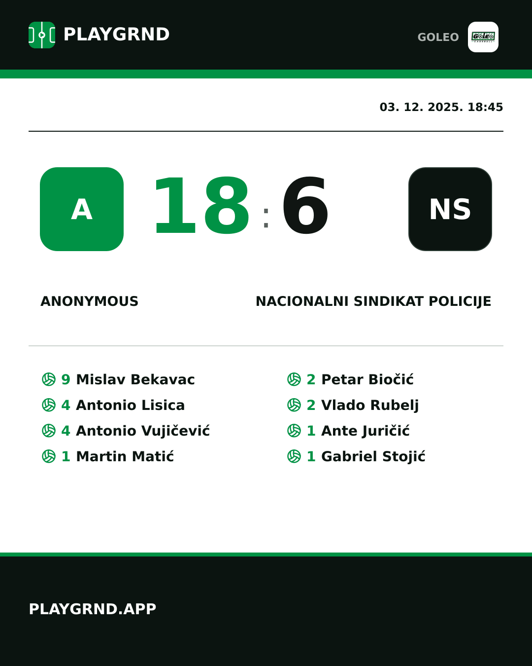 Instagram slika: Anonymous 18:6 Nacionalni sindikat policije