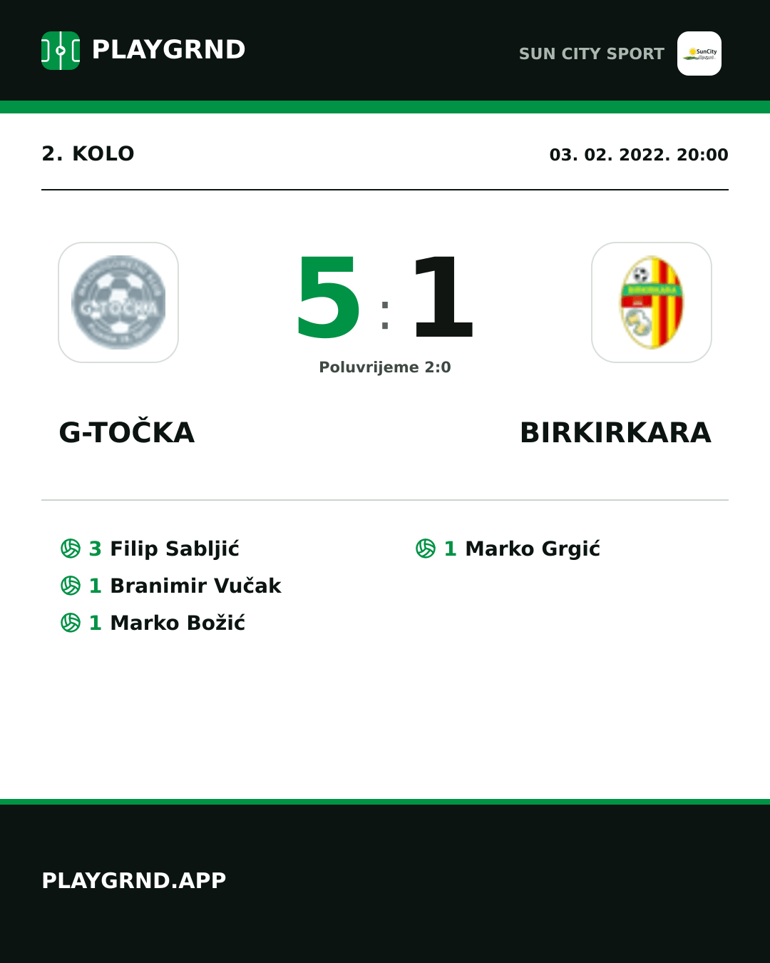 Instagram slika: G-Točka 5:1 Birkirkara