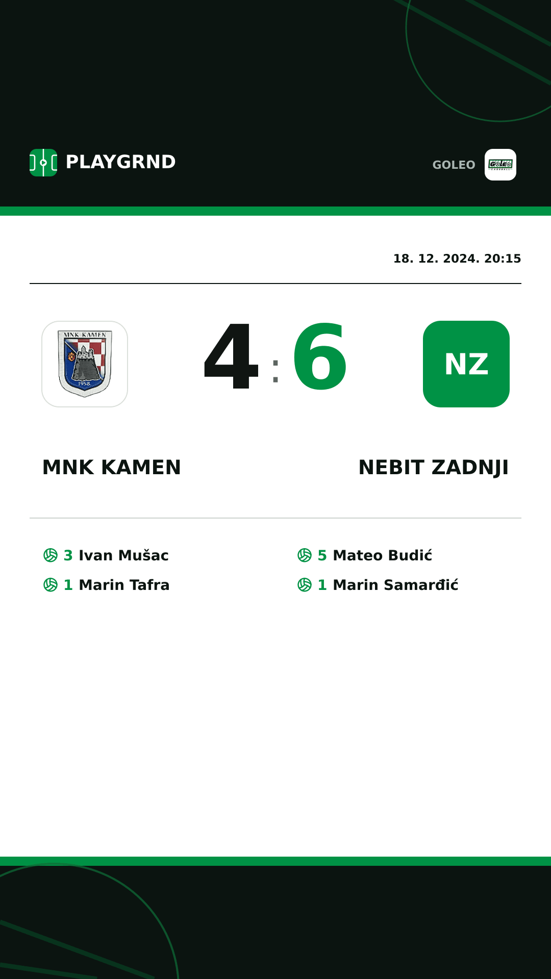 Instagram slika: MNK Kamen 4:6 Nebit zadnji