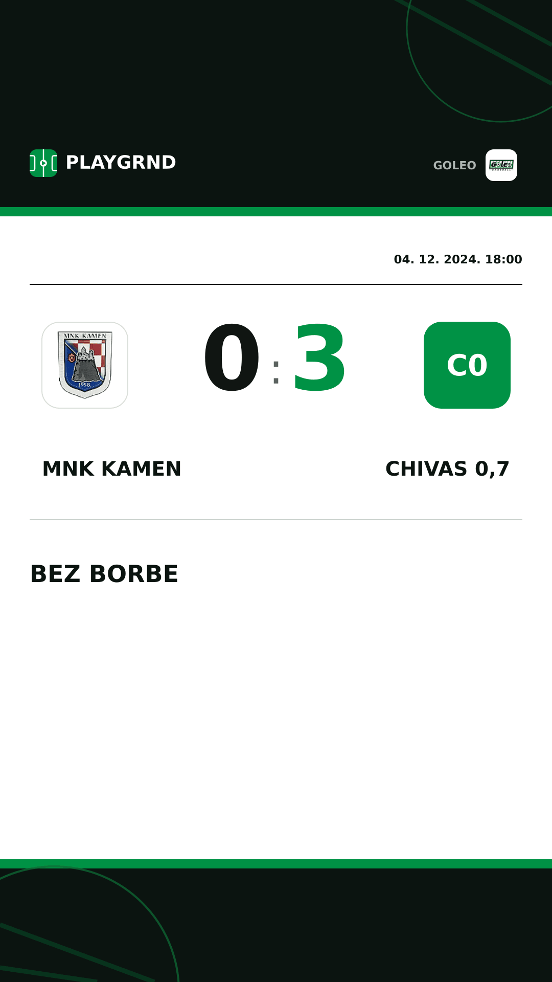 Instagram slika: MNK Kamen 0:3 Chivas 0,7