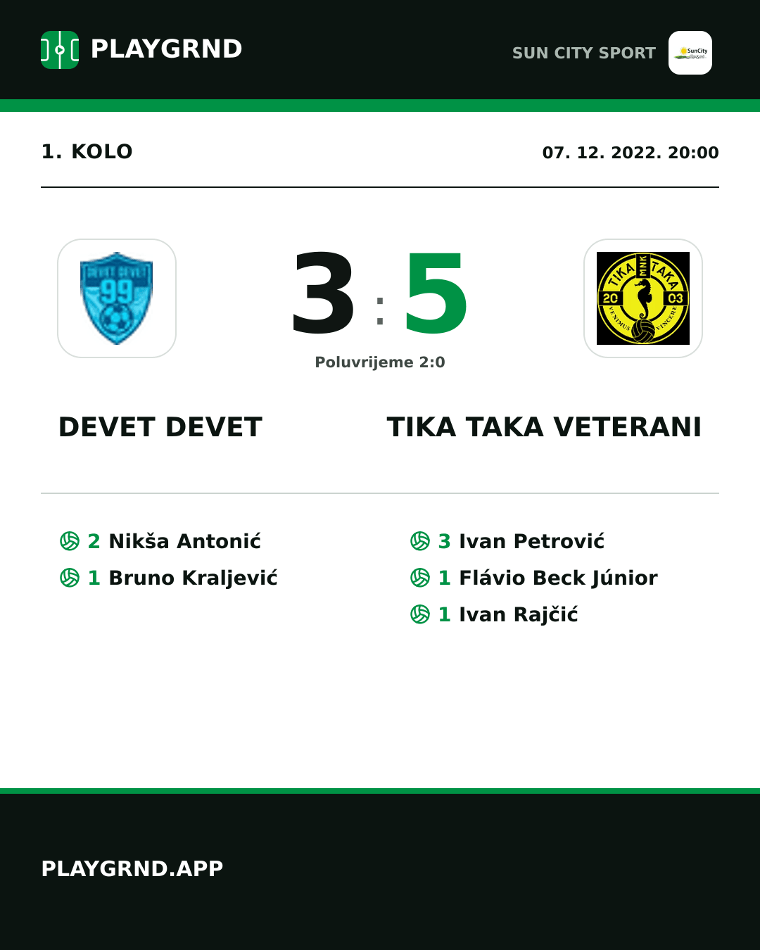 Instagram slika: Devet Devet 3:5 Tika Taka Veterani