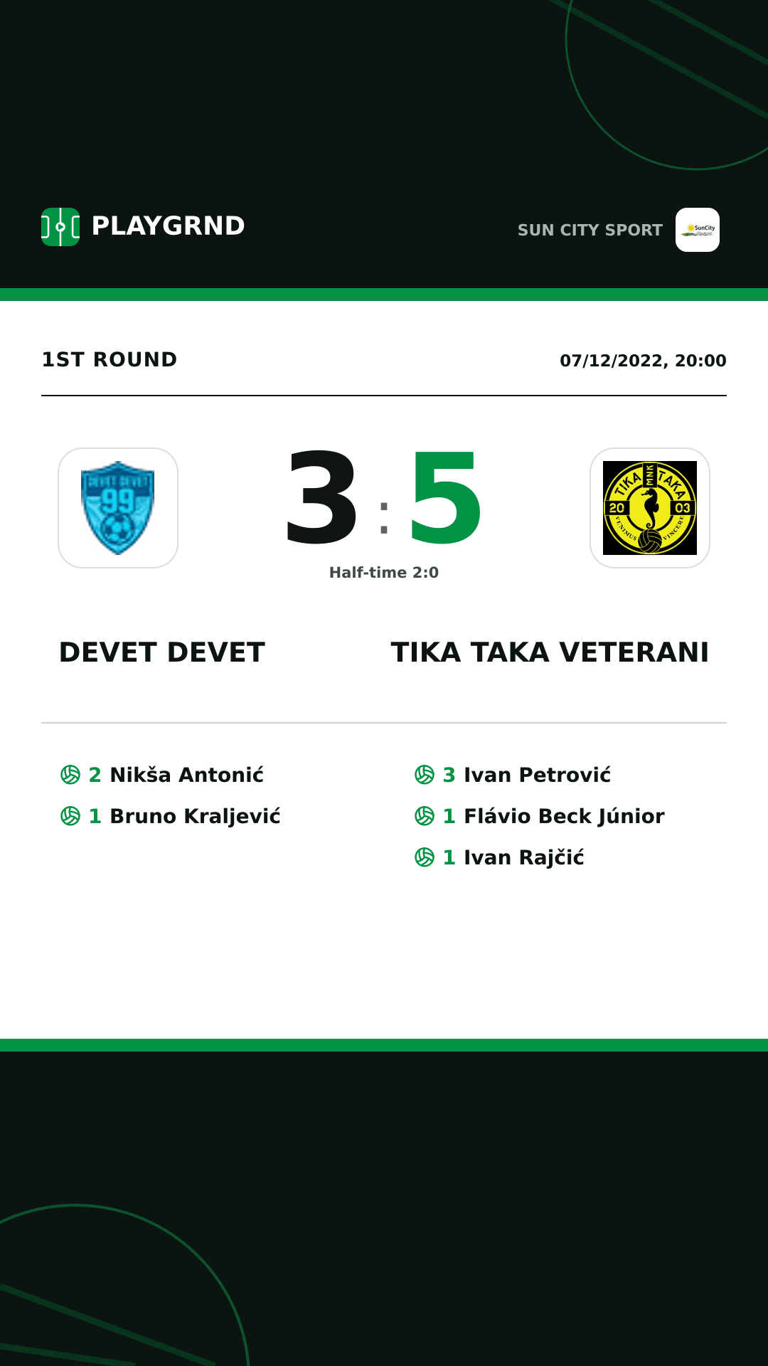 Instagram artwork: Devet Devet 3:5 Tika Taka Veterani