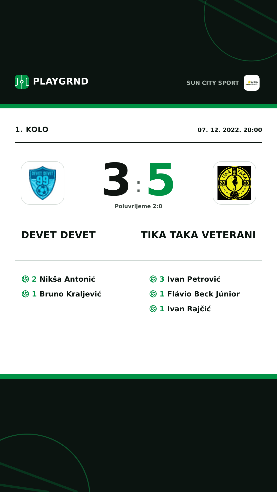 Instagram slika: Devet Devet 3:5 Tika Taka Veterani