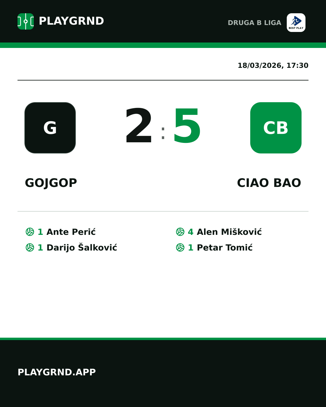 Instagram artwork: Gojgop 2:5 Ciao Bao