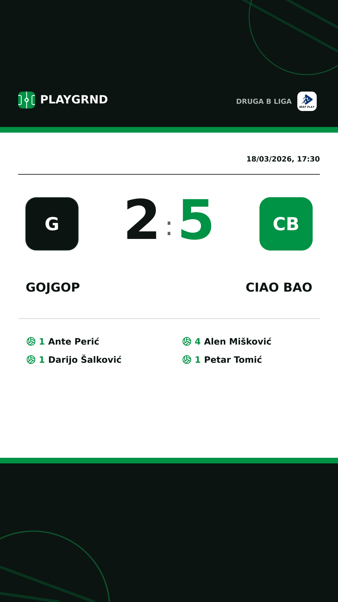 Instagram artwork: Gojgop 2:5 Ciao Bao