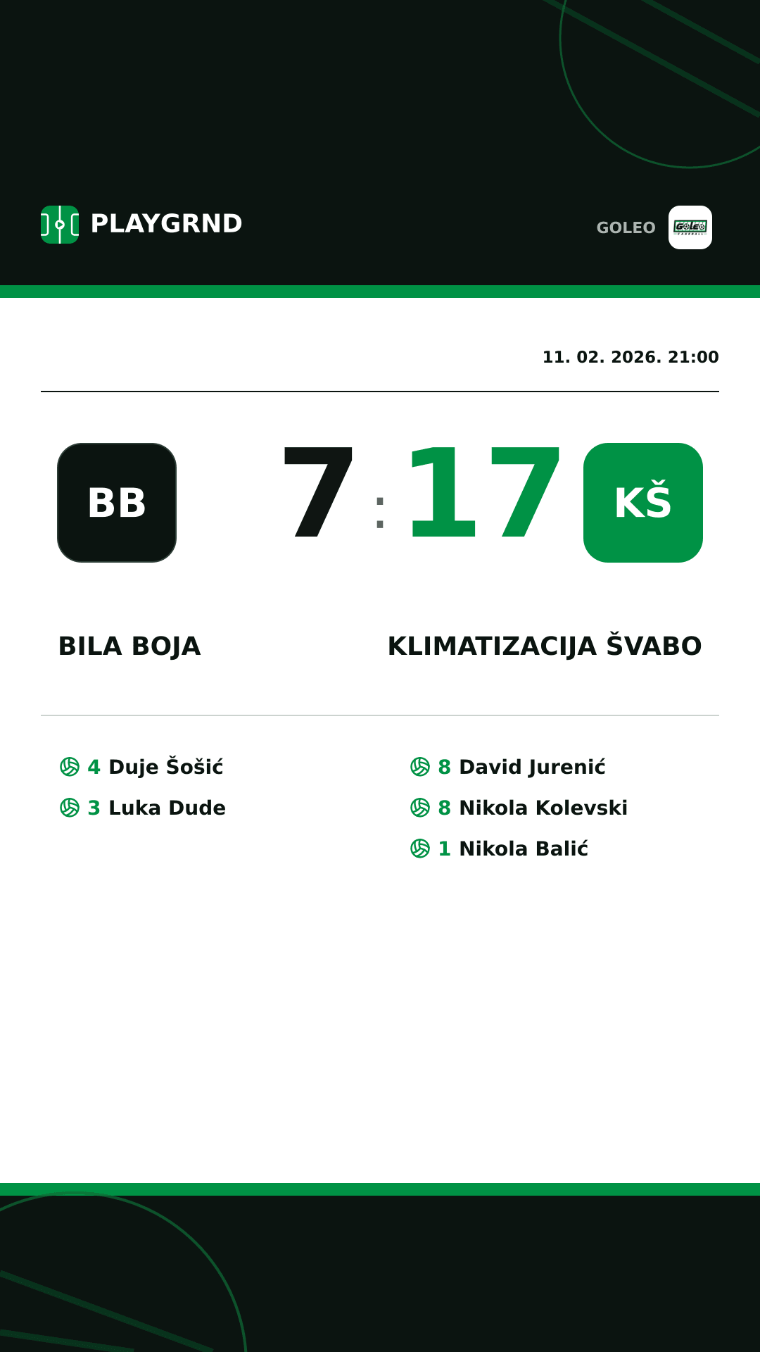 Instagram slika: Bila boja 7:17 Klimatizacija Švabo