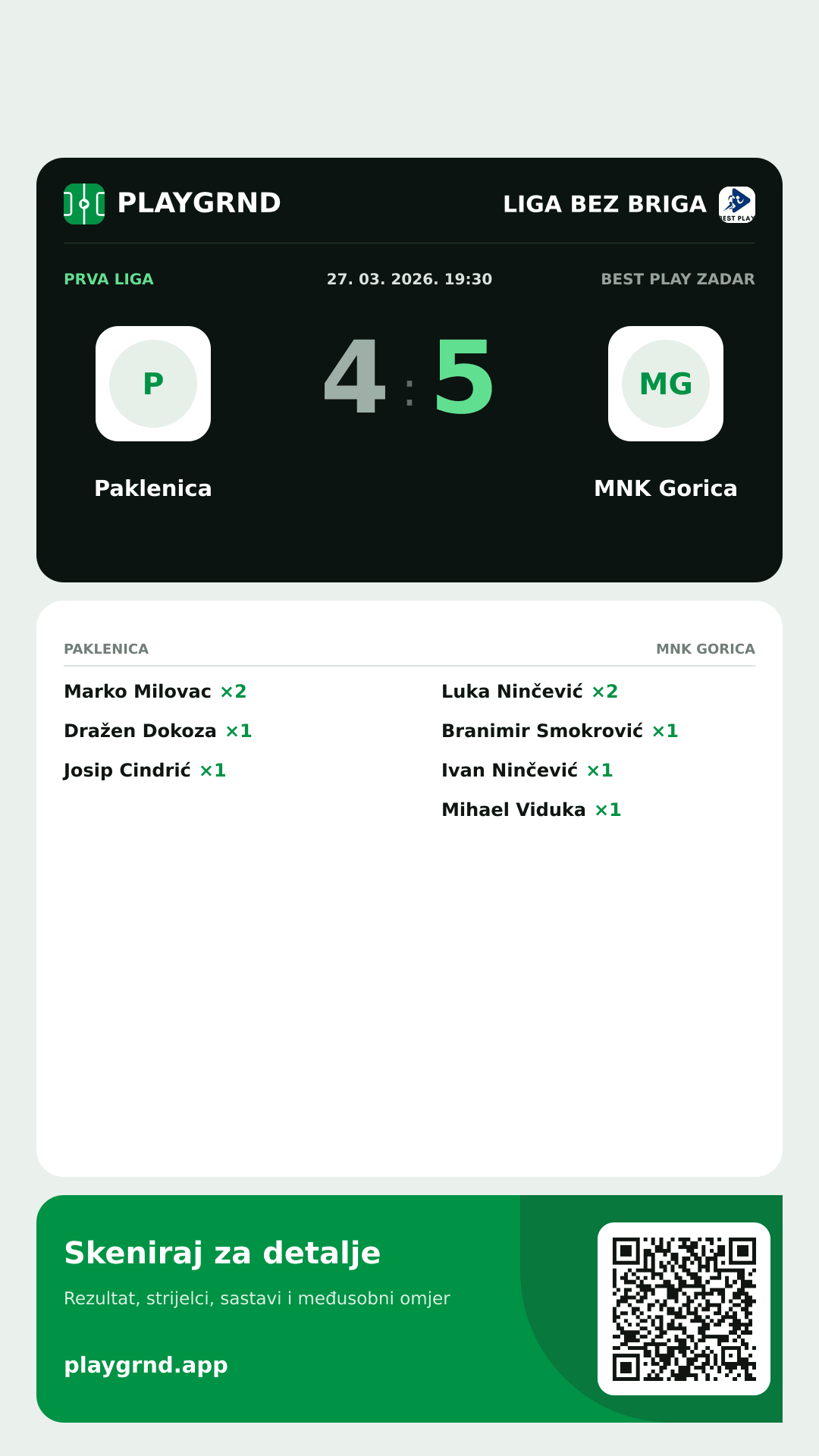 Story slika: Paklenica 4:5 MNK Gorica