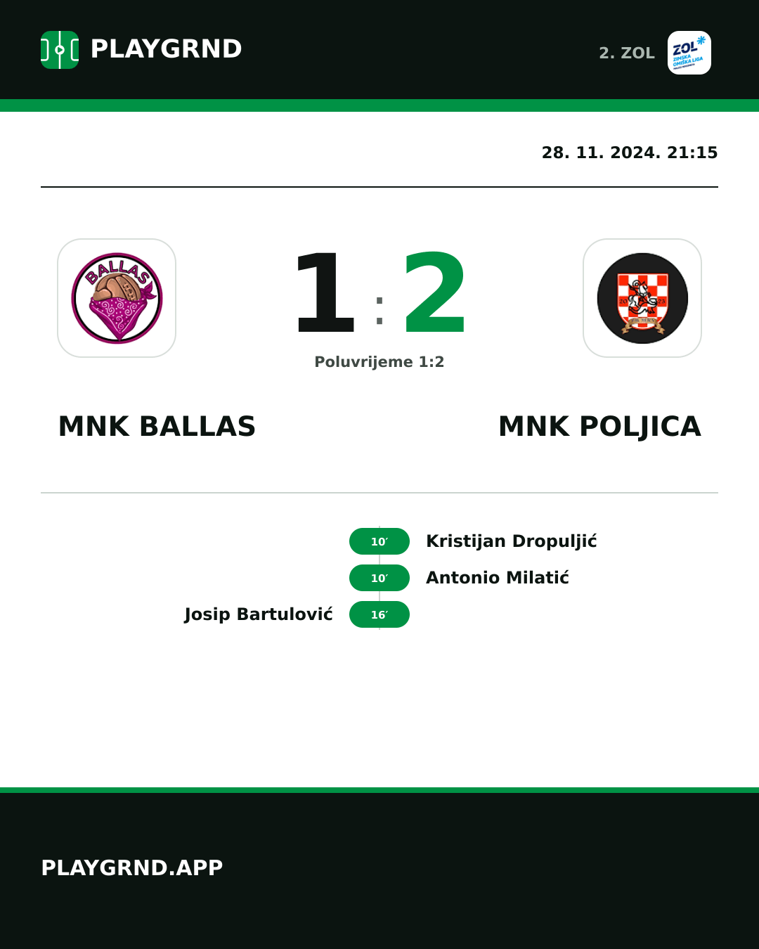 Instagram slika: MNK Ballas 1:2 MNK Poljica