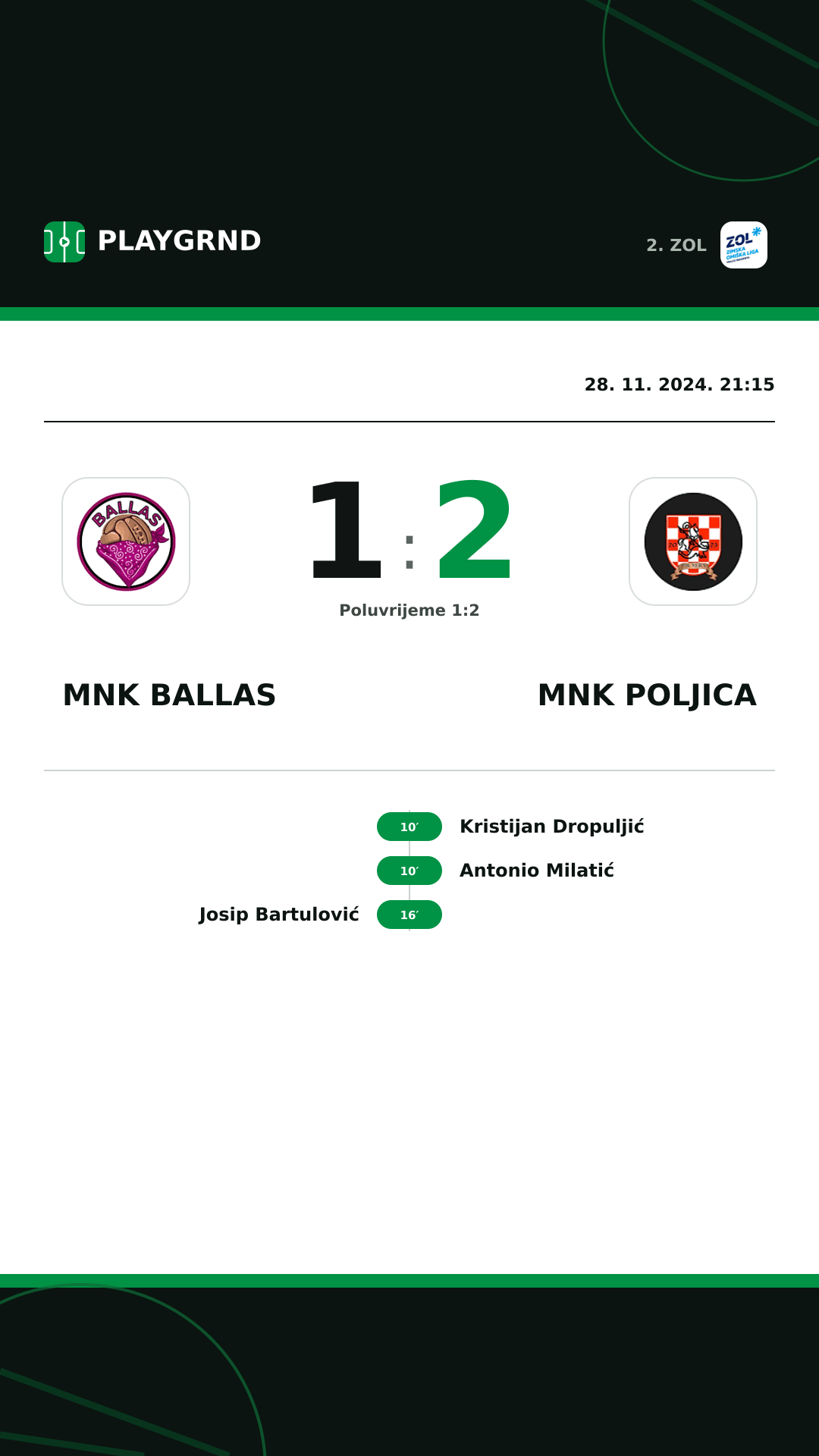Instagram slika: MNK Ballas 1:2 MNK Poljica