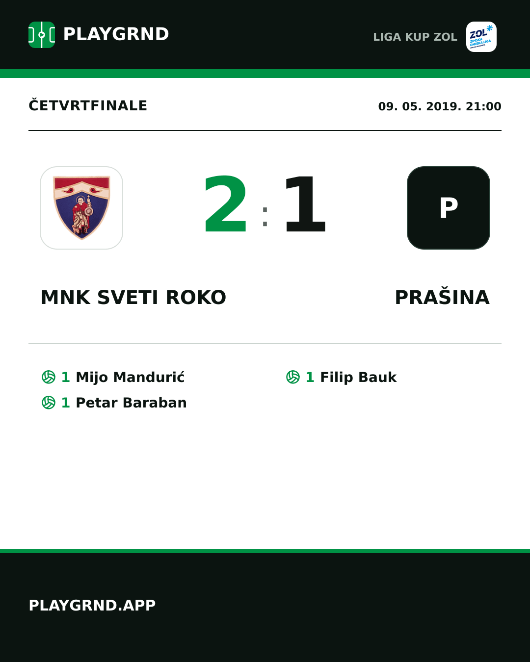 Instagram slika: MNK Sveti Roko 2:1 Prašina
