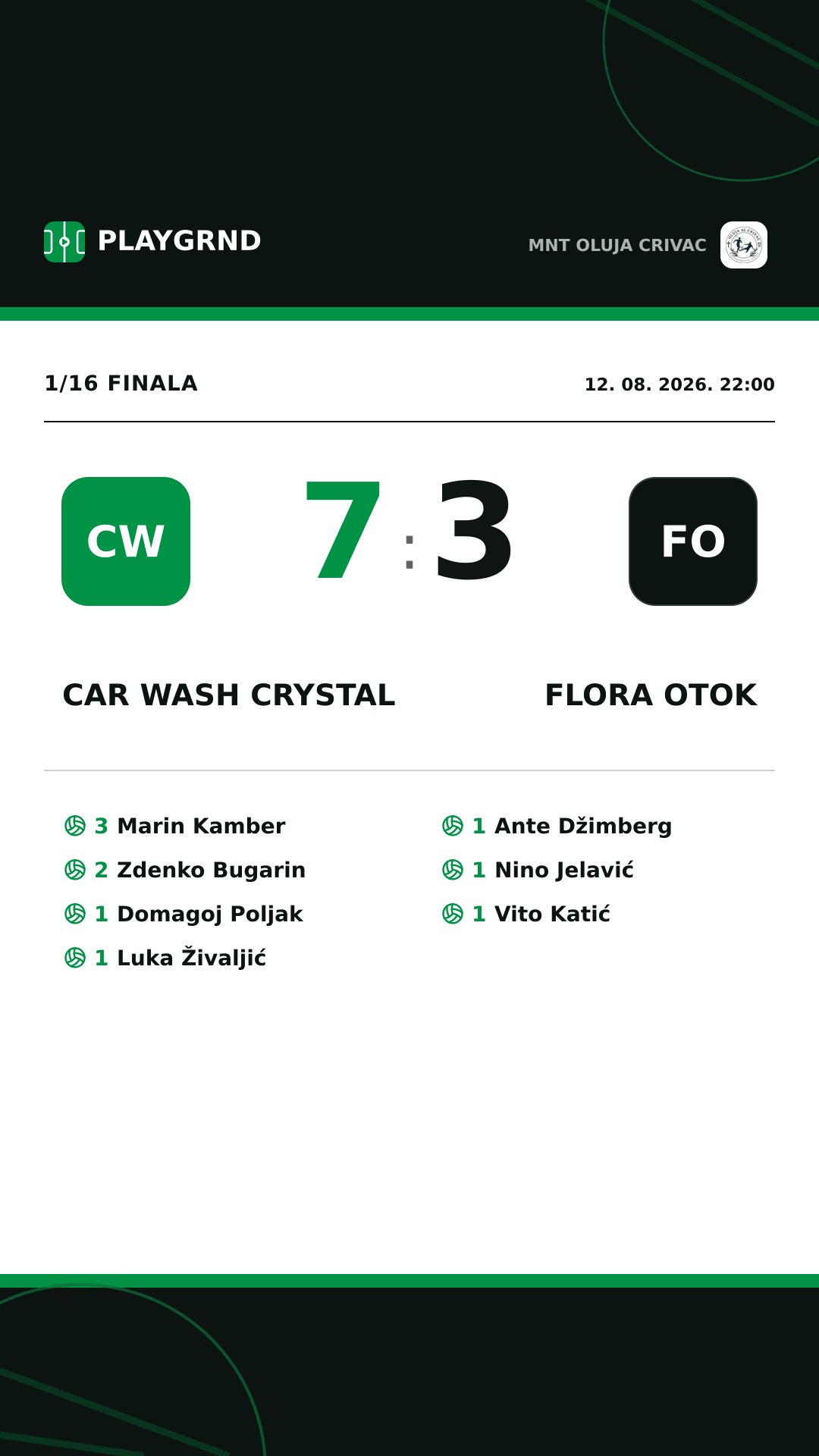Instagram slika: Car Wash Crystal 7:3 Flora Otok