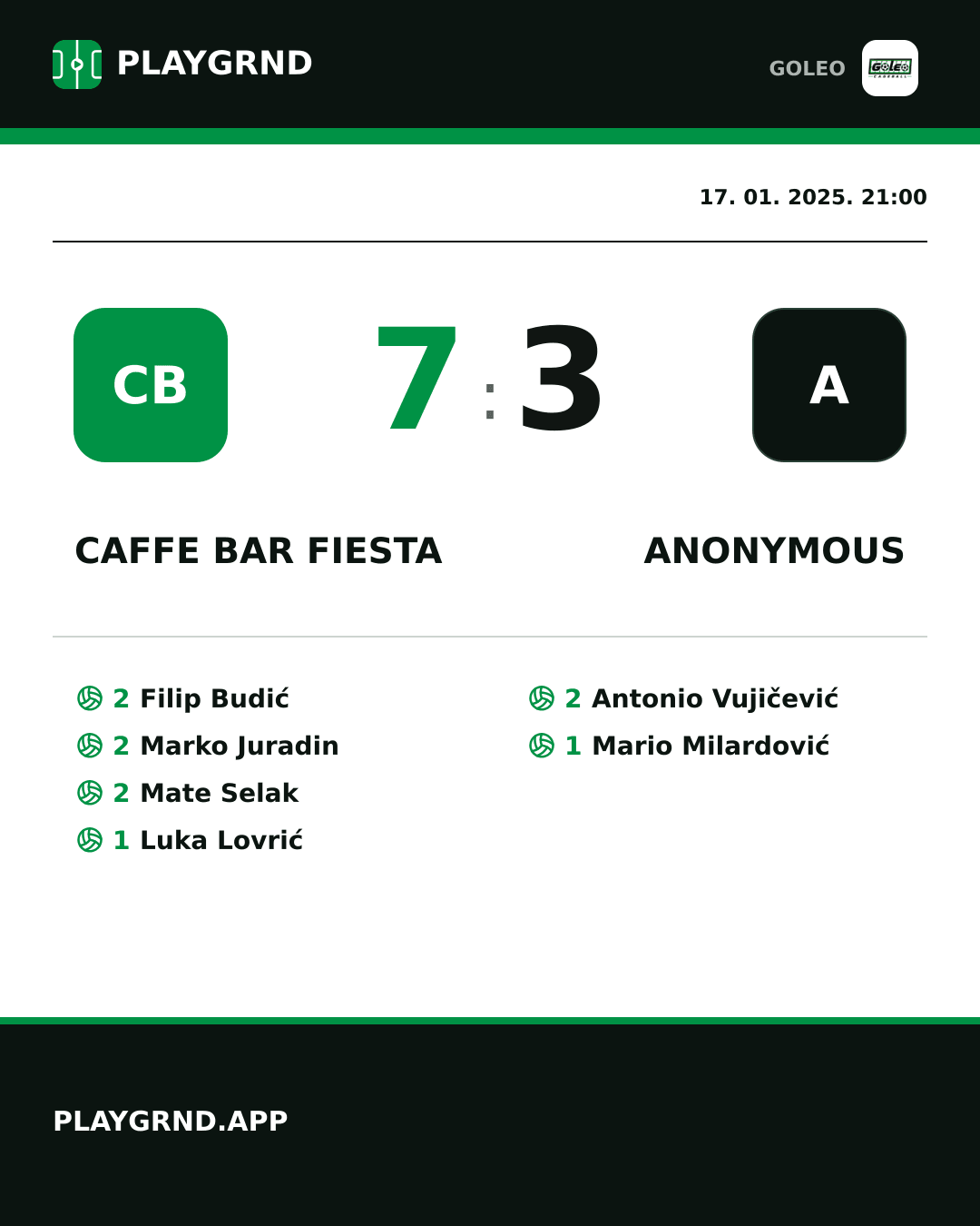 Instagram slika: Caffe bar Fiesta 7:3 Anonymous