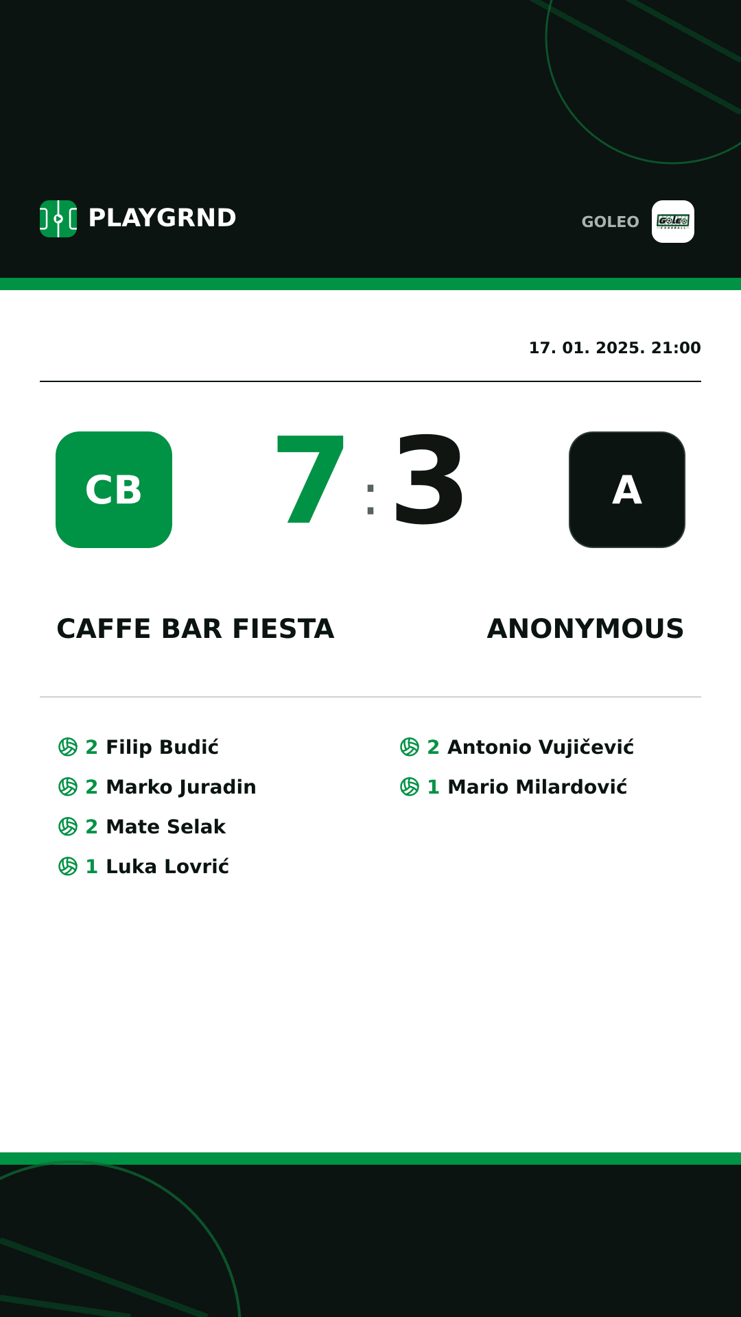 Instagram slika: Caffe bar Fiesta 7:3 Anonymous