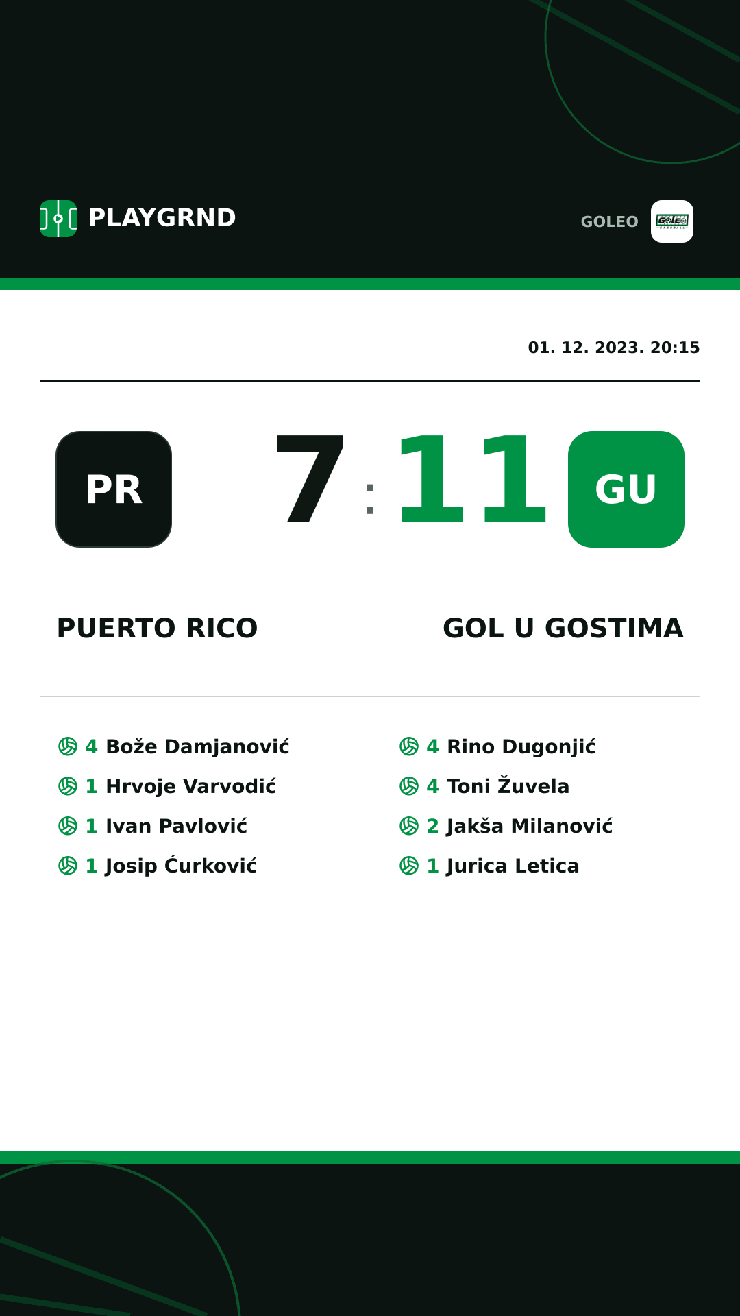 Instagram slika: Puerto rico 7:11 Gol u gostima