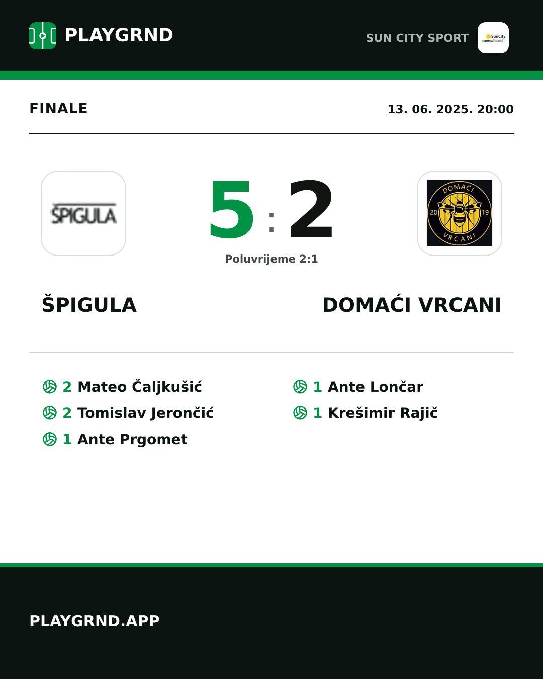 Instagram slika: Špigula 5:2 Domaći Vrcani