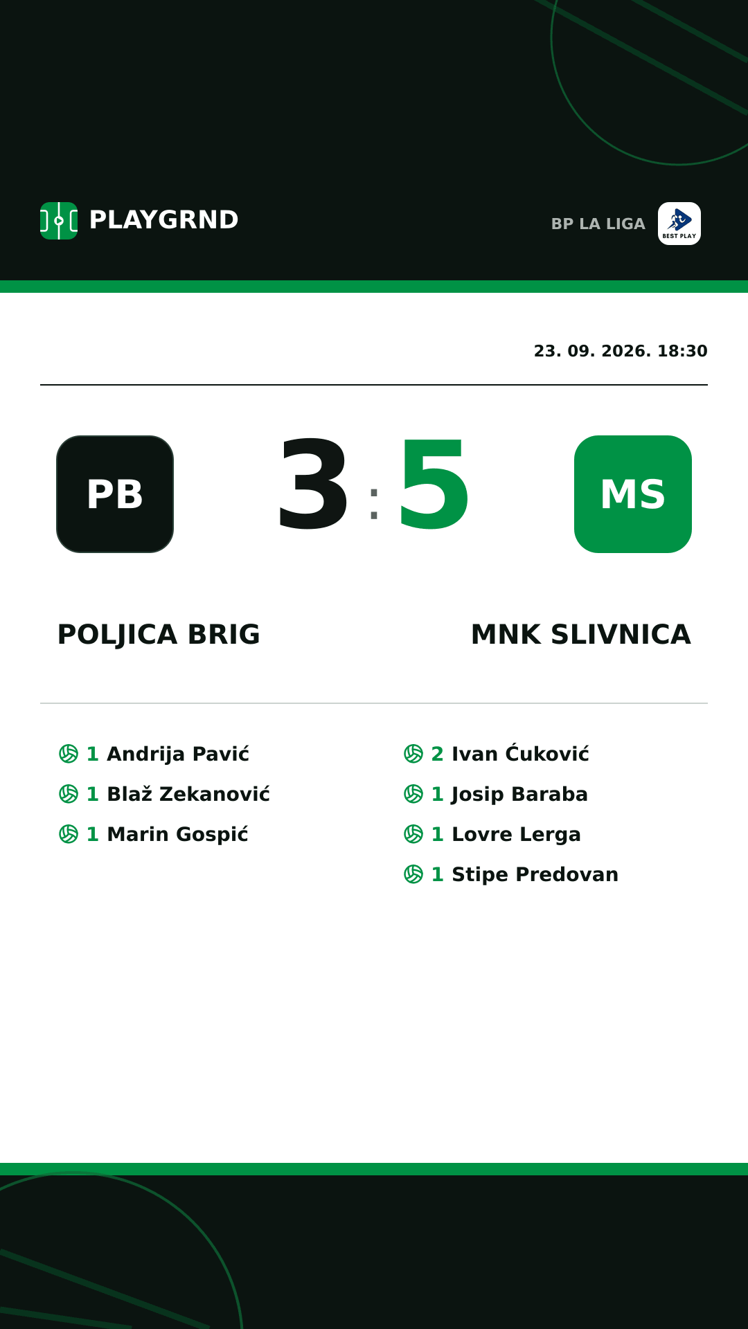 Instagram slika: Poljica Brig 3:5 MNK Slivnica