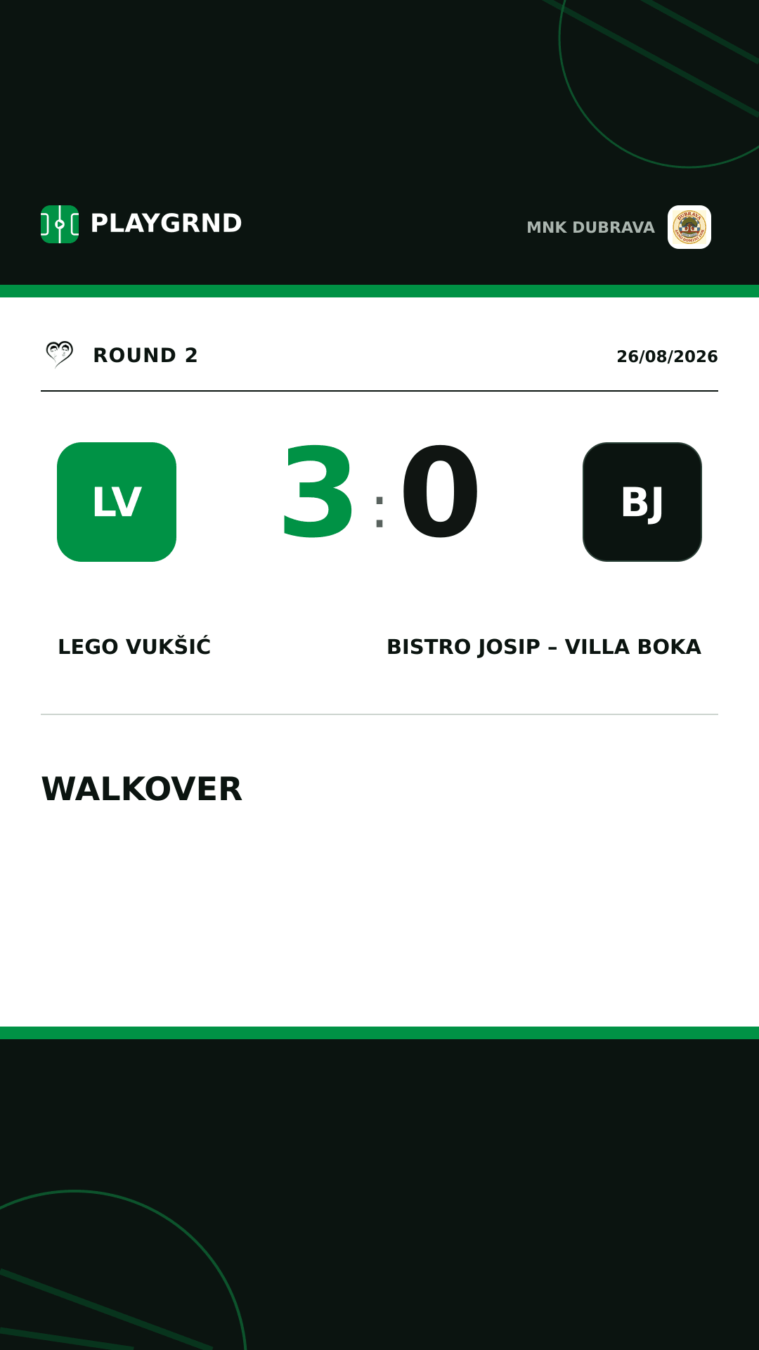 Instagram artwork: Lego Vukšić 3:0 Bistro Josip – Villa Boka