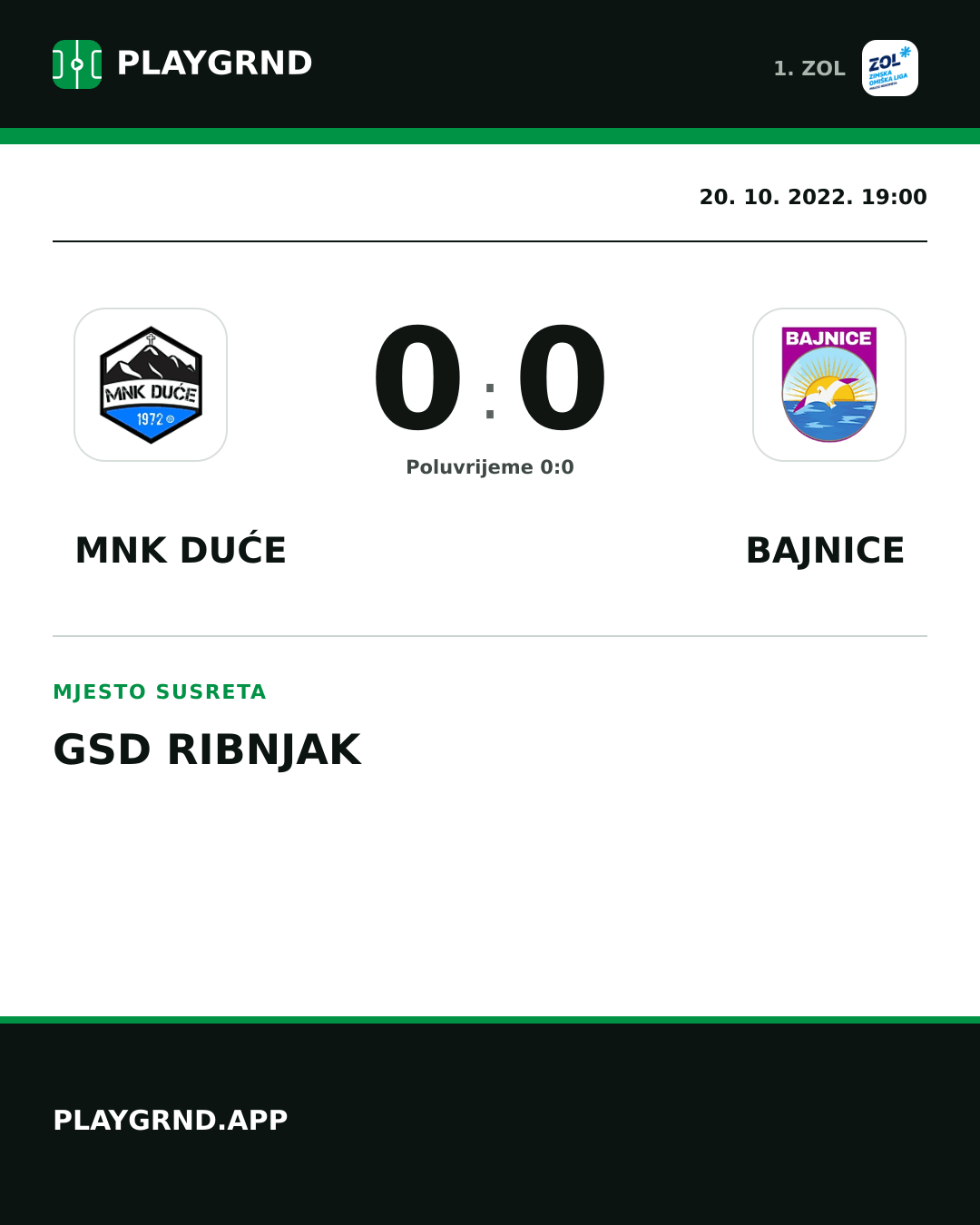 Instagram slika: MNK Duće 0:0 Bajnice