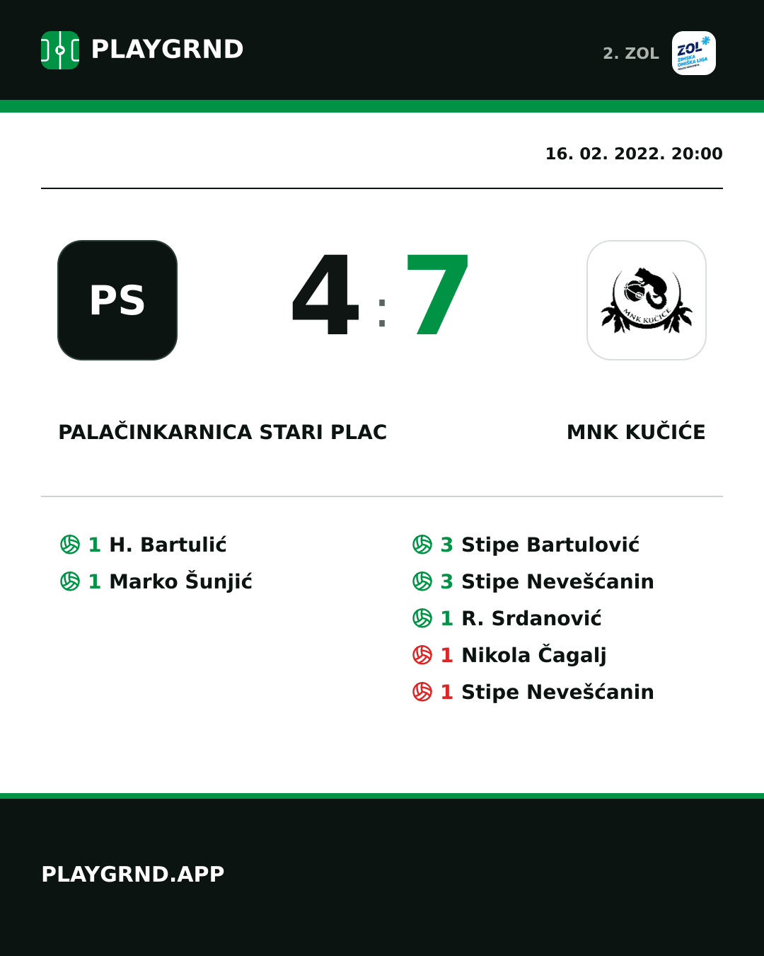 Instagram slika: Palačinkarnica Stari plac 4:7 MNK Kučiće