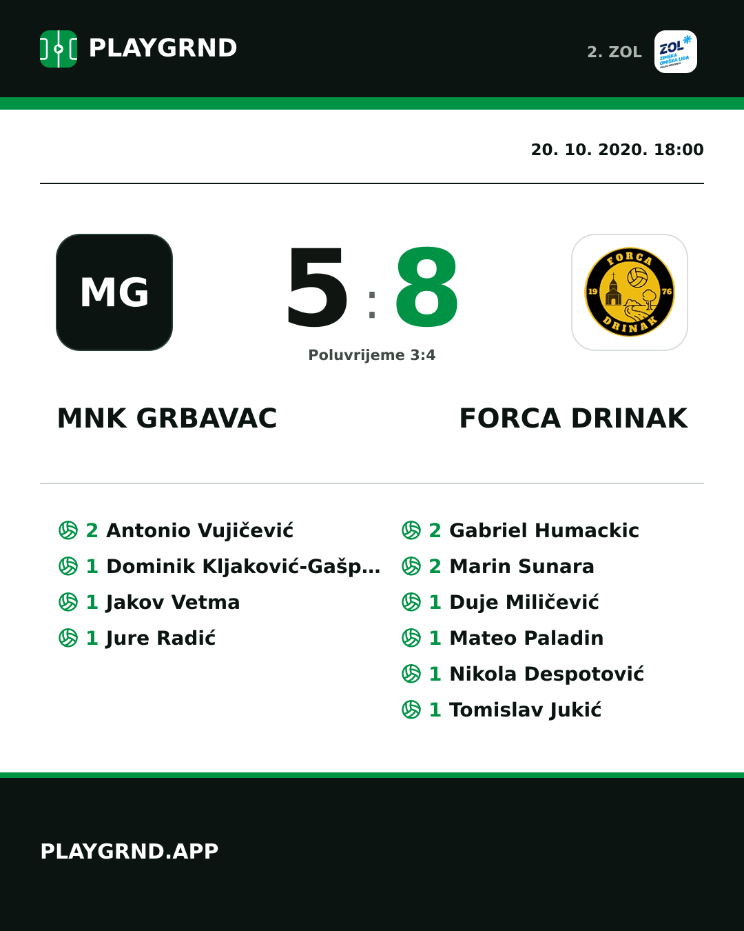 Instagram slika: MNK Grbavac 5:8 Forca Drinak