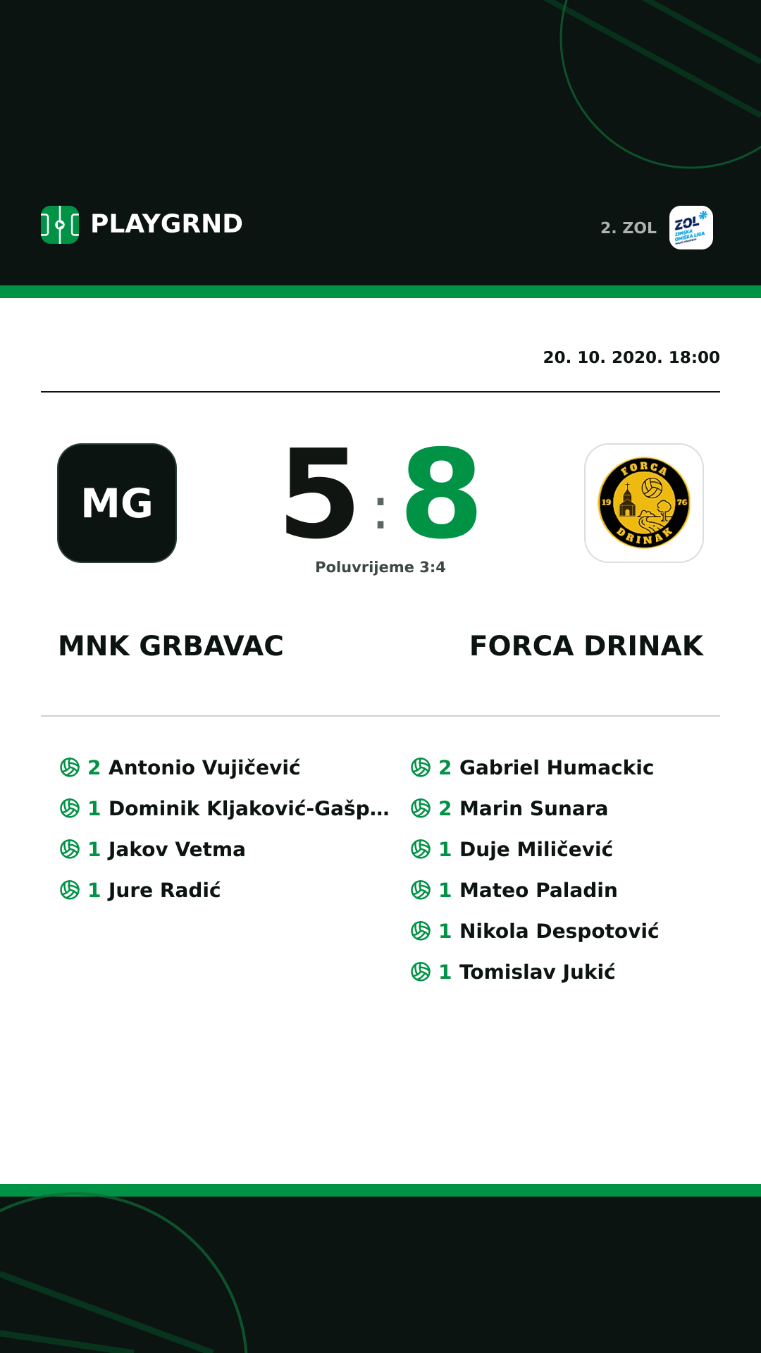 Instagram slika: MNK Grbavac 5:8 Forca Drinak