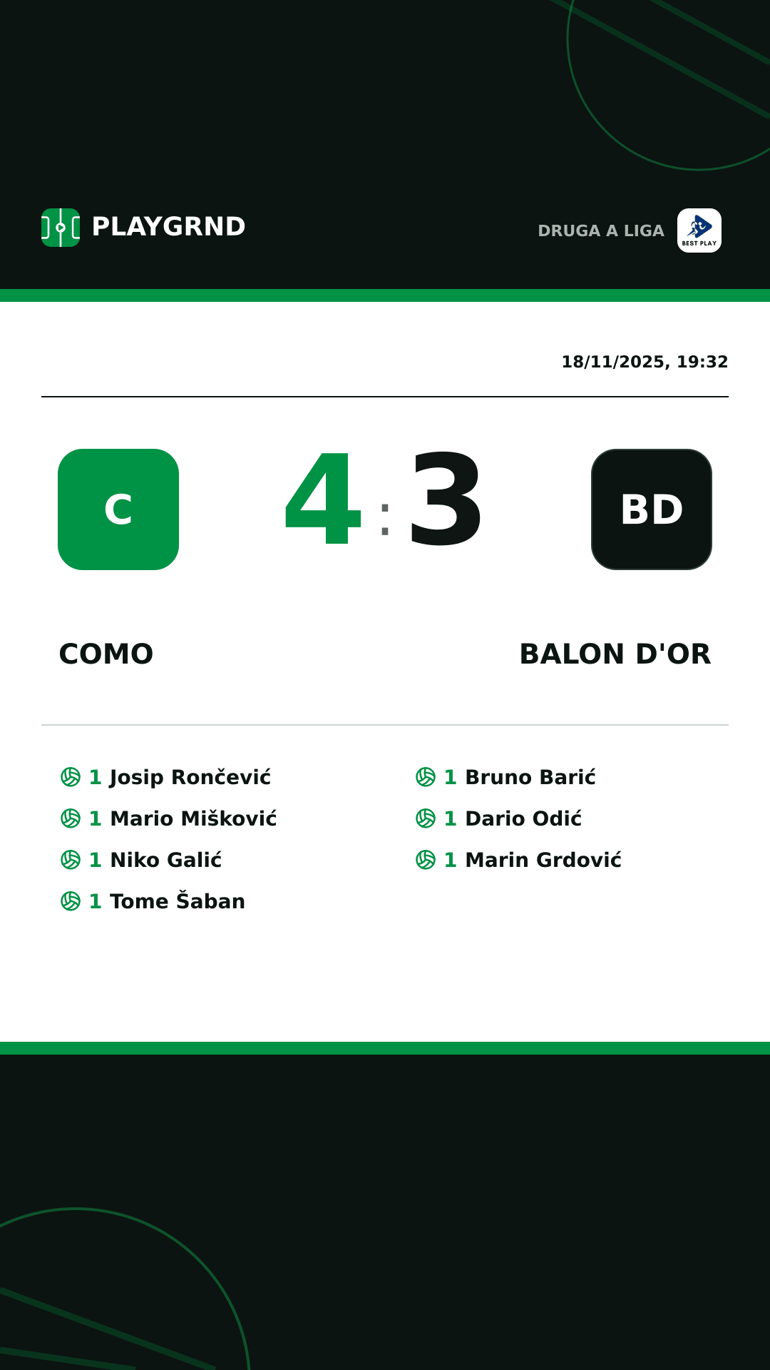 Instagram artwork: Como 4:3 Balon d'Or