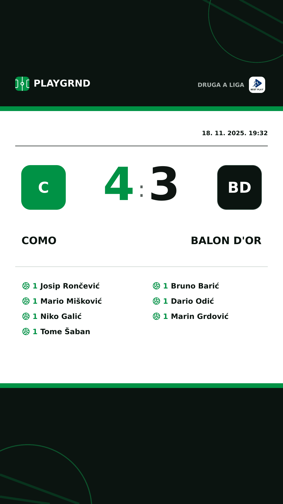 Instagram slika: Como 4:3 Balon d'Or