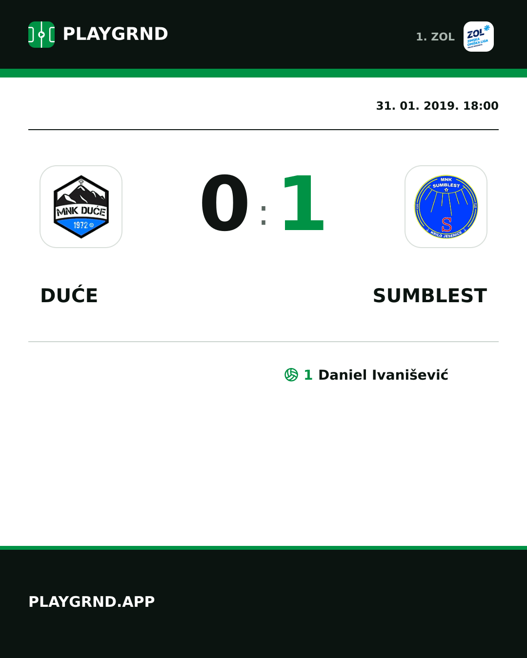 Instagram slika: Duće 0:1 Sumblest