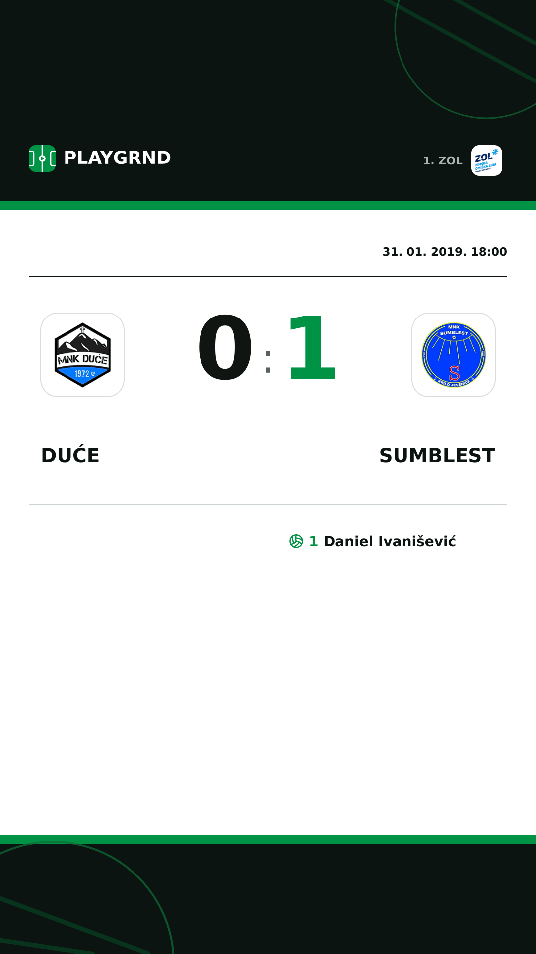 Instagram slika: Duće 0:1 Sumblest