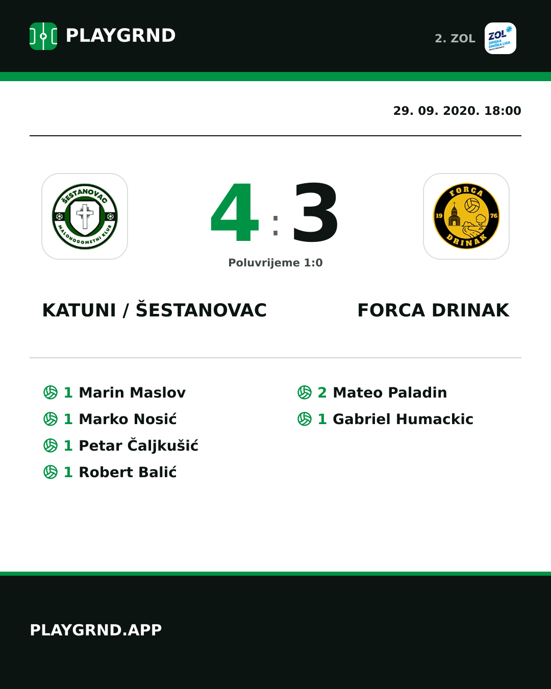 Instagram slika: Katuni / Šestanovac 4:3 Forca Drinak