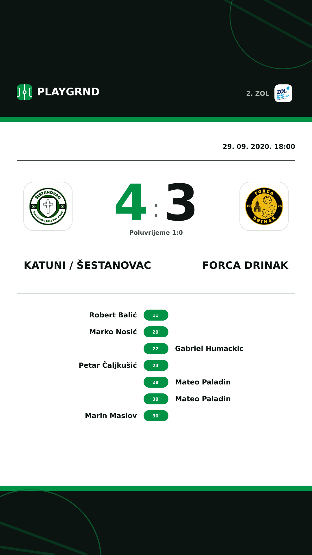 Instagram slika: Katuni / Šestanovac 4:3 Forca Drinak