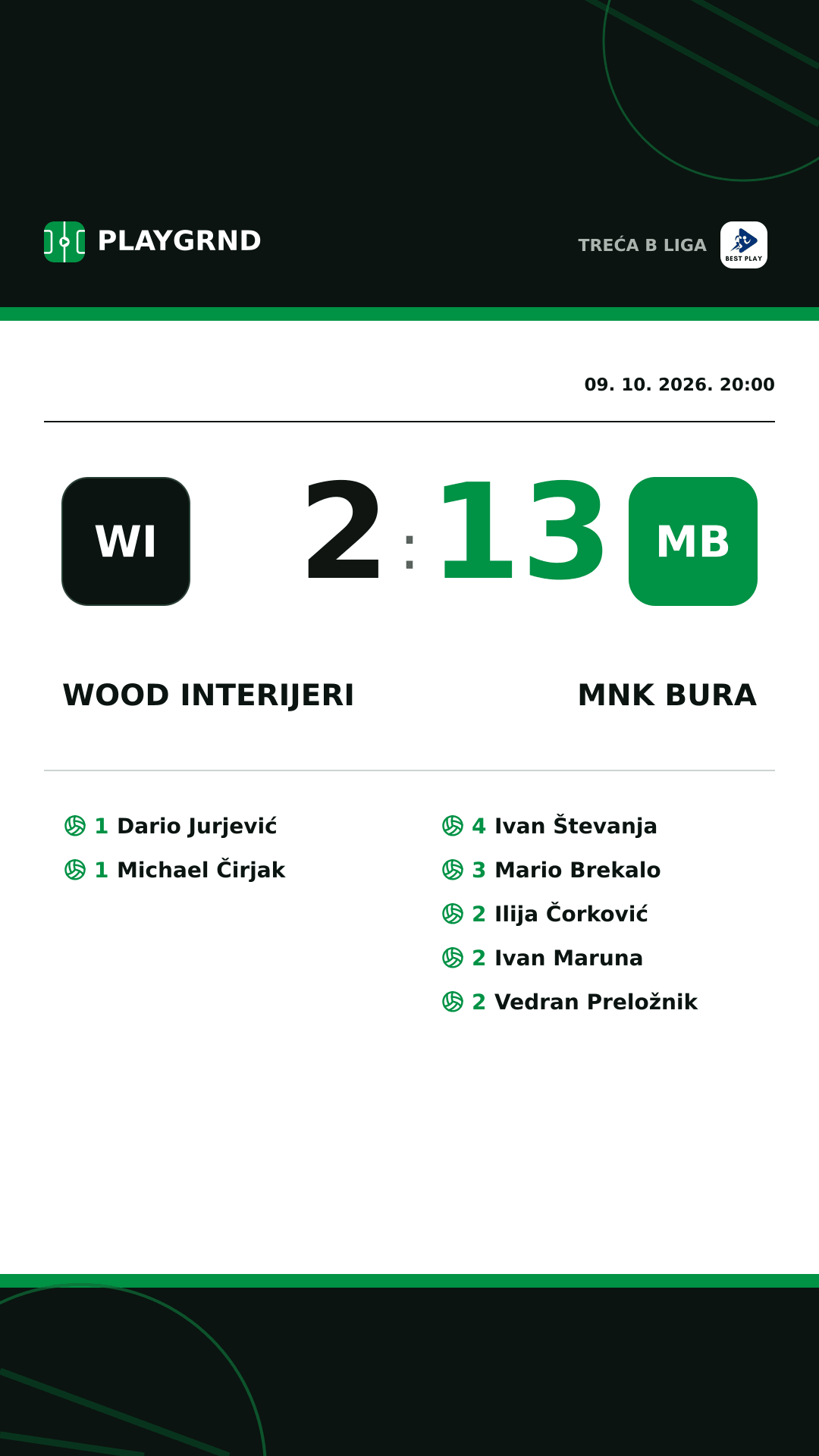 Instagram slika: Wood Interijeri 2:13 MNK Bura