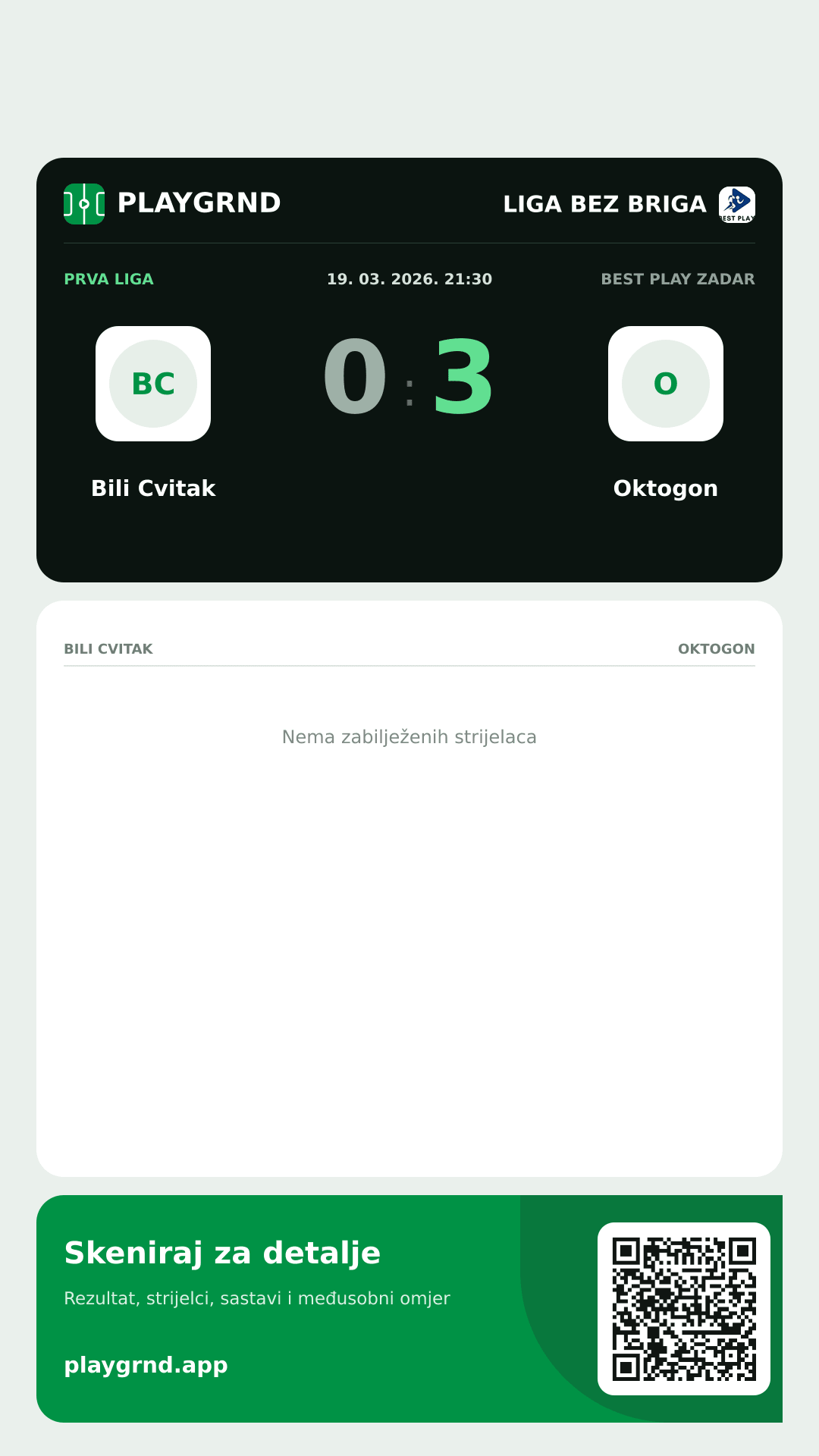 Story slika: Bili Cvitak 0:3 Oktogon