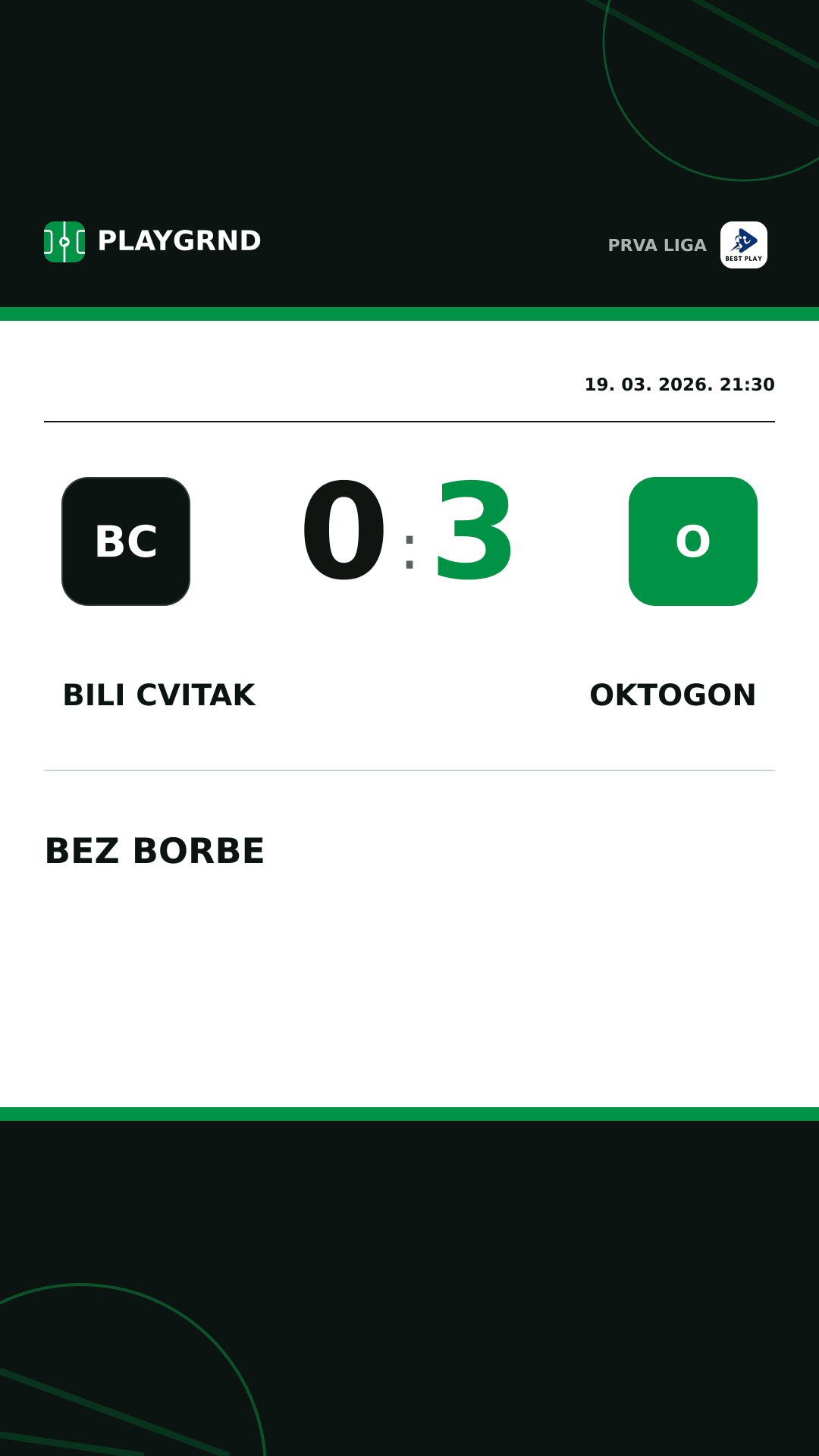 Instagram slika: Bili Cvitak 0:3 Oktogon