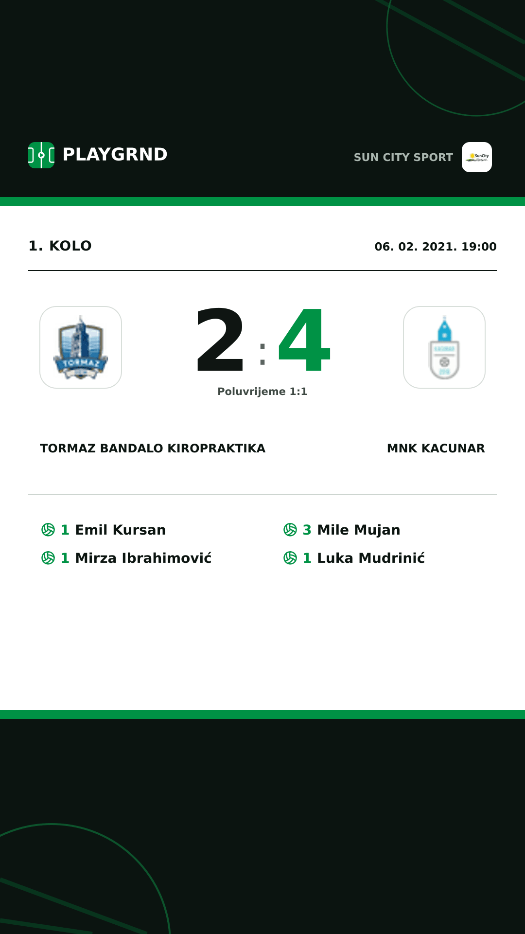Instagram slika: Tormaz Bandalo Kiropraktika 2:4 Mnk Kacunar