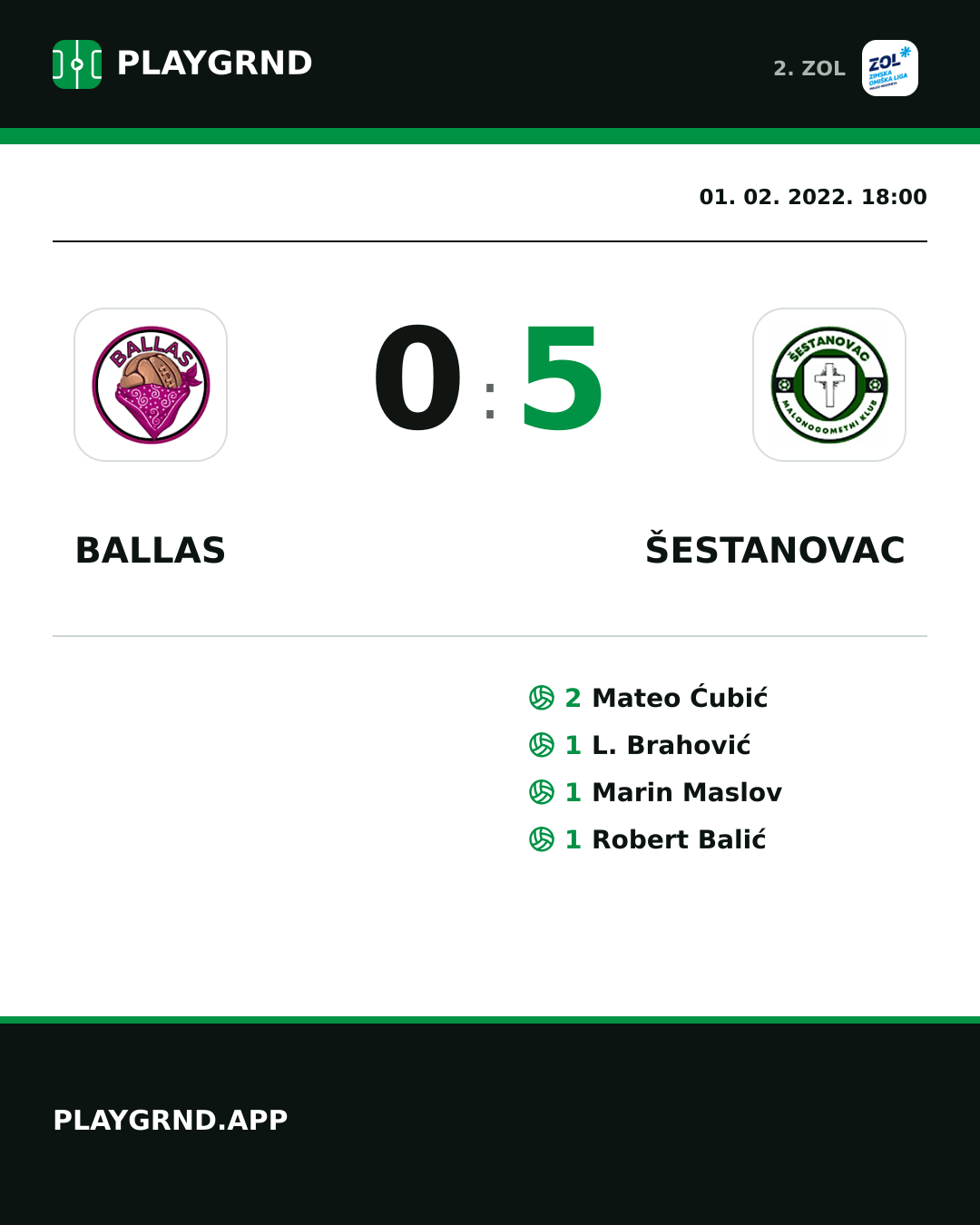 Instagram slika: Ballas 0:5 Šestanovac